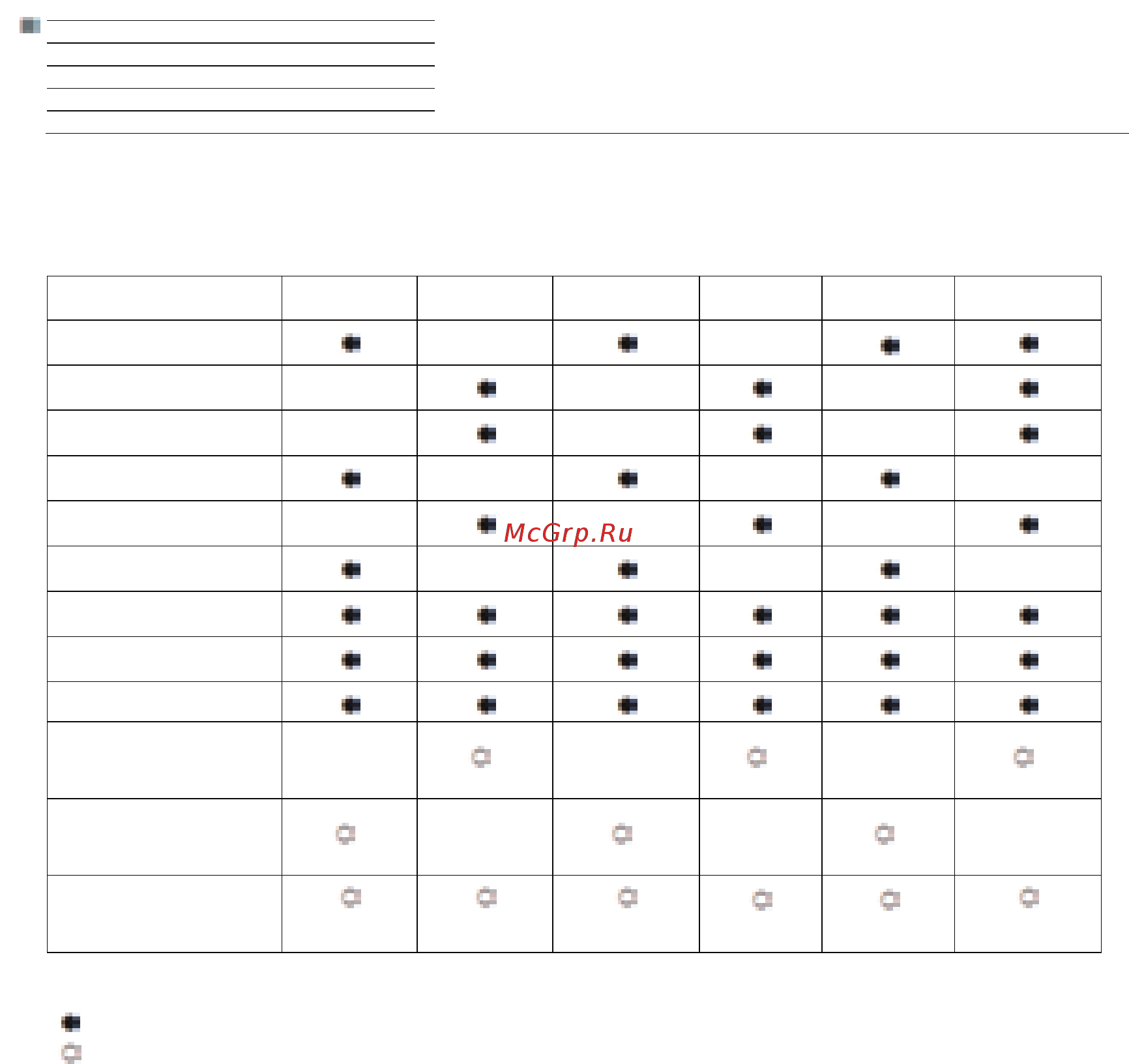 Loewe Connect ID 32 Orange+White HGL Инструкция по эксплуатации онлайн [144/164] 227155
