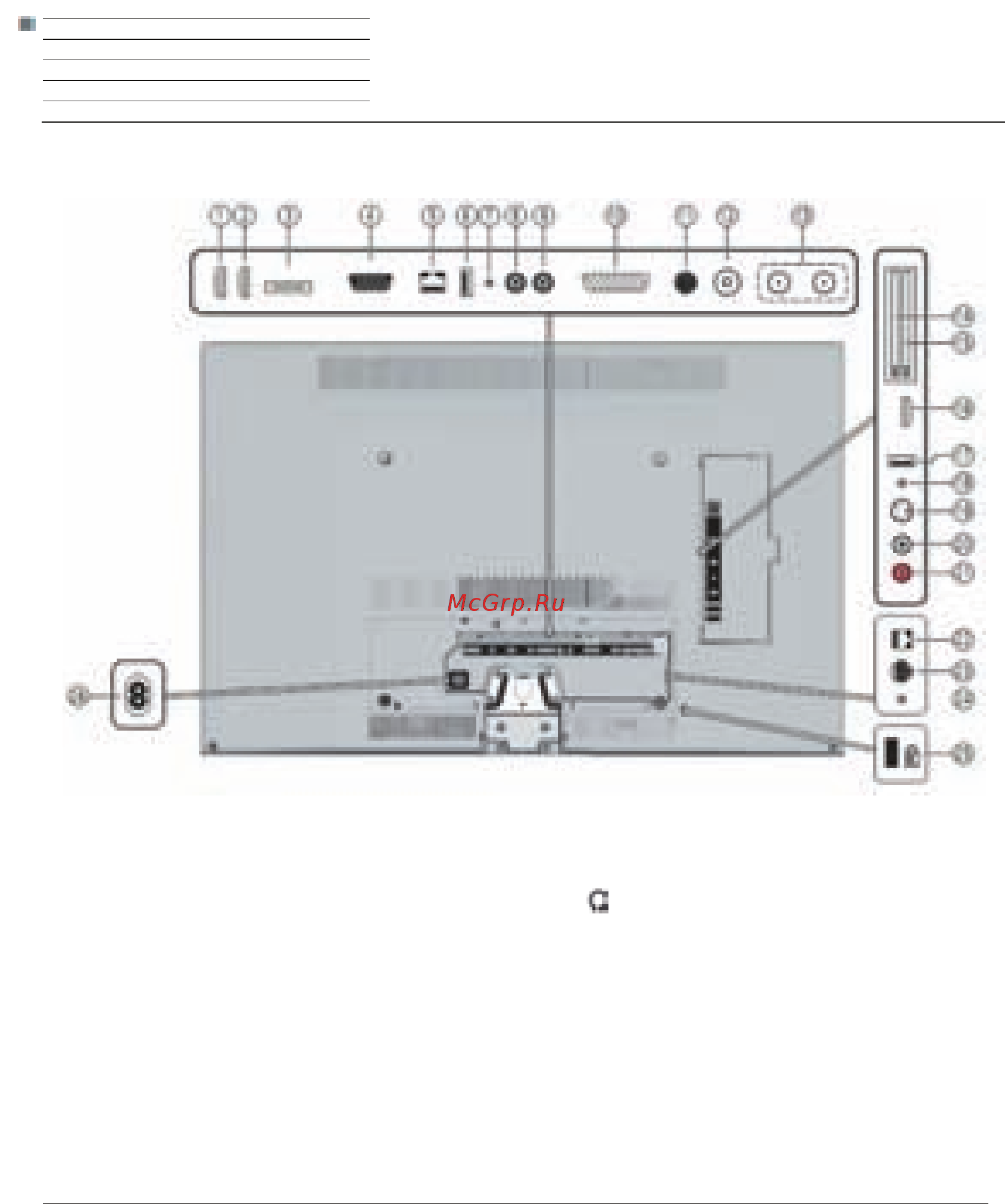 Loewe Connect ID 32 Green+White HGL [11/164] Руководство по эксплуатации