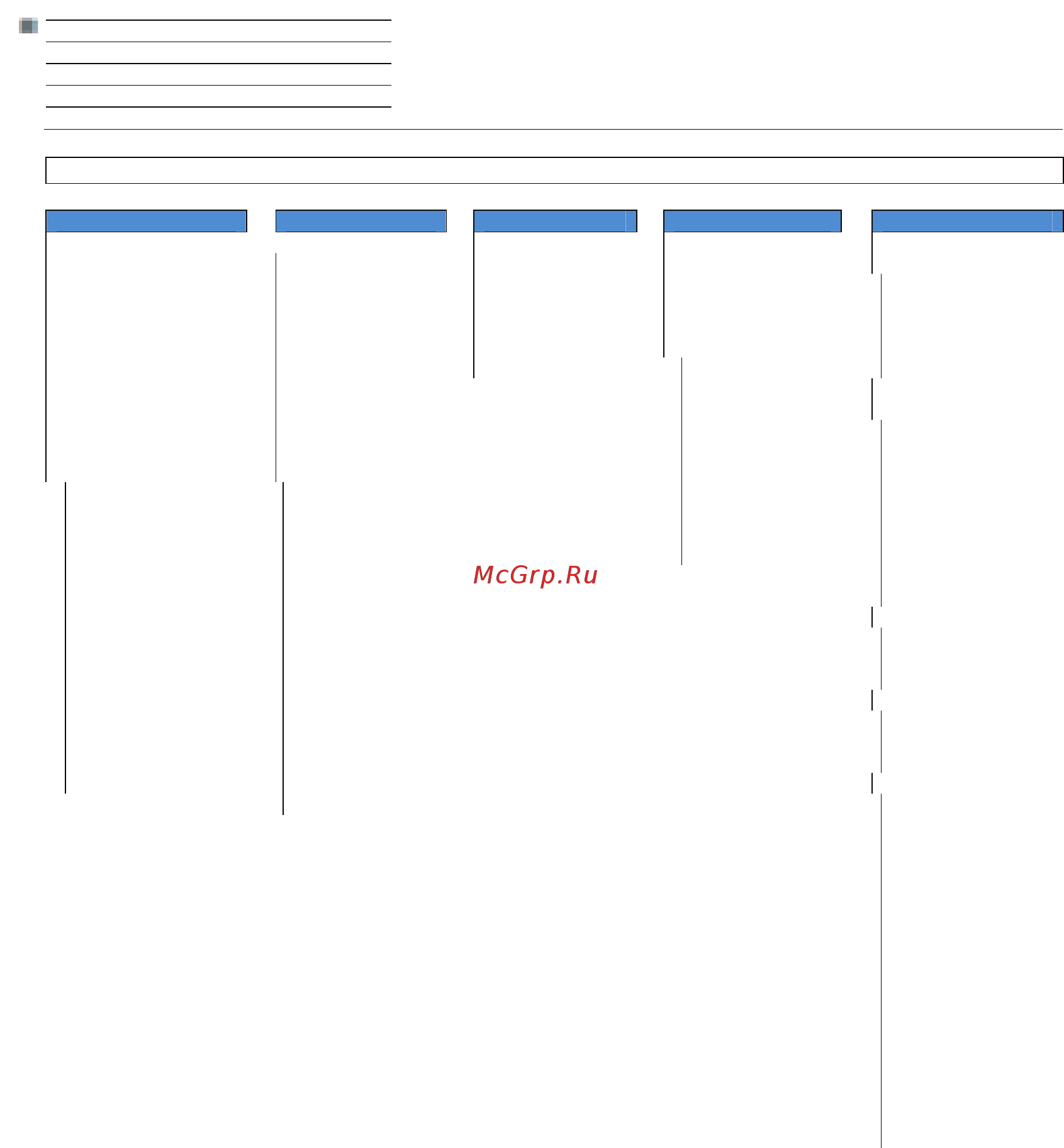 Loewe Connect ID 32 Green+White HGL [16/164] Меню телевизора