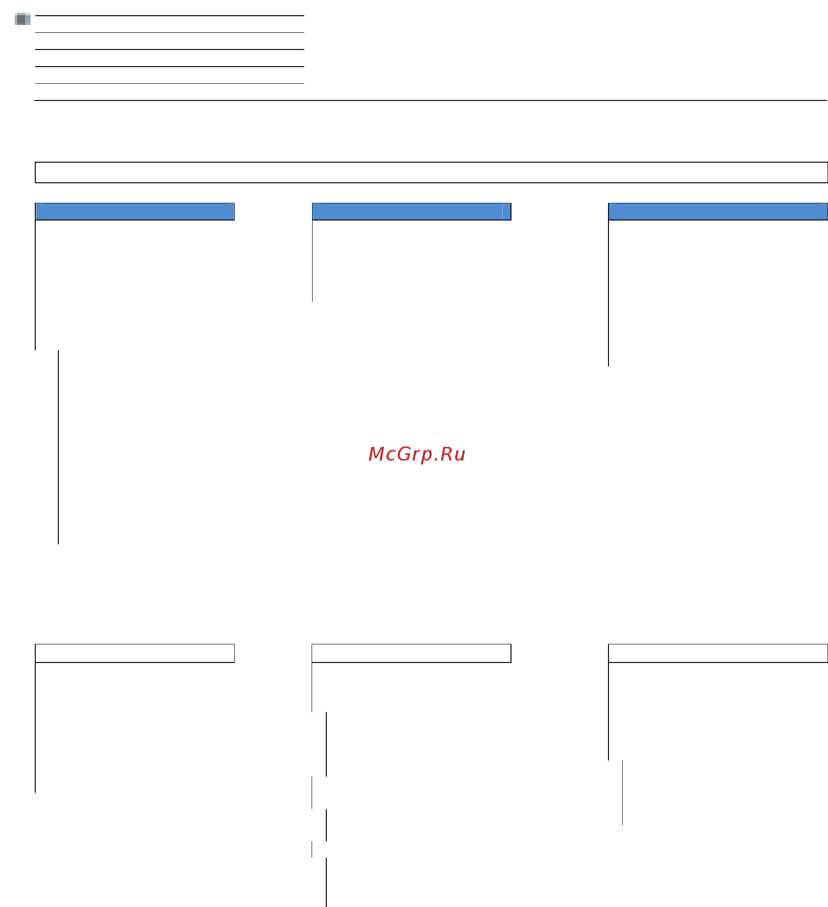Loewe Connect ID 46 Black+Black HGL [17/164] Меню радио блок схема