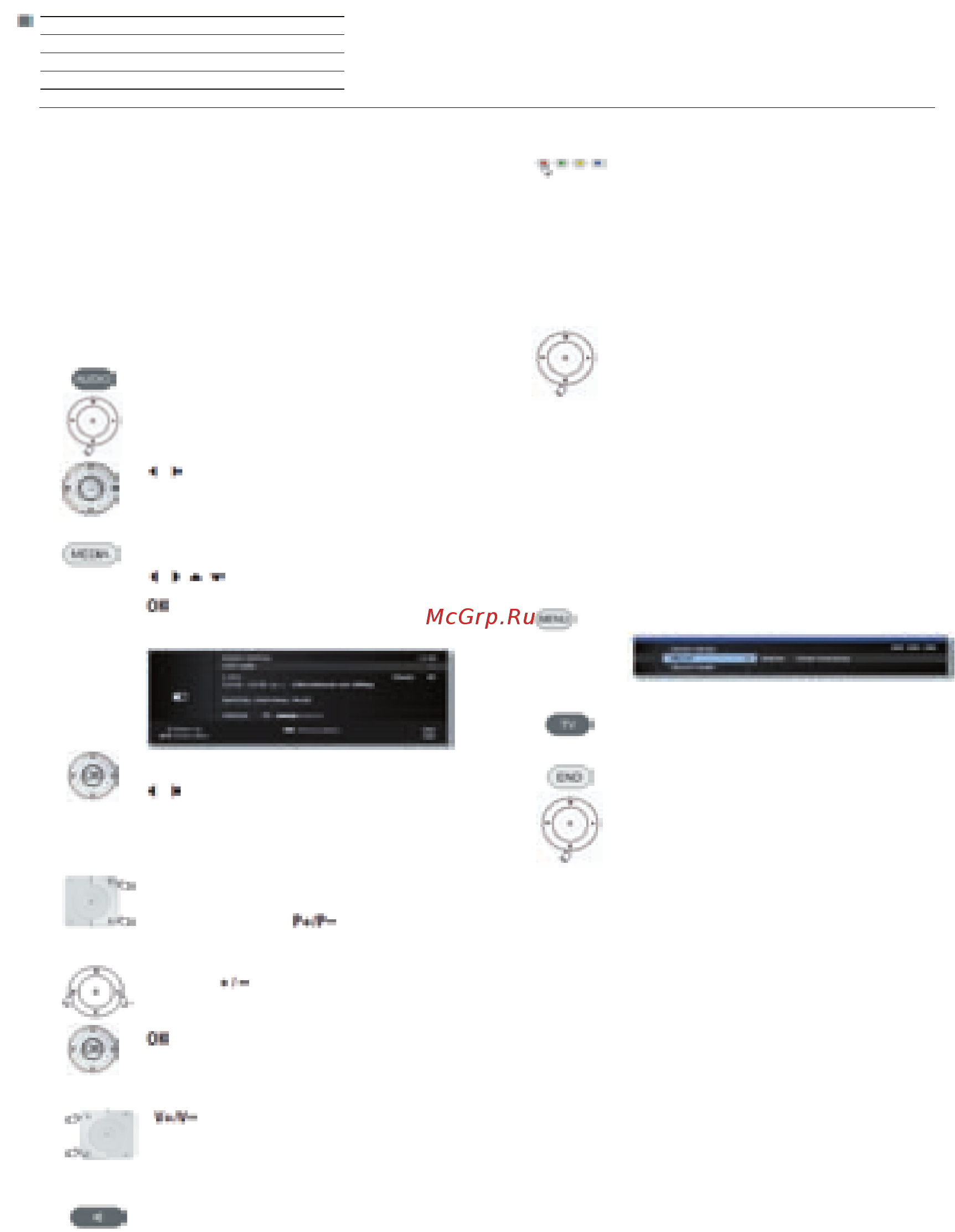 Loewe Connect ID 46 Orange+White HGL [56/164] Вызов меню радио