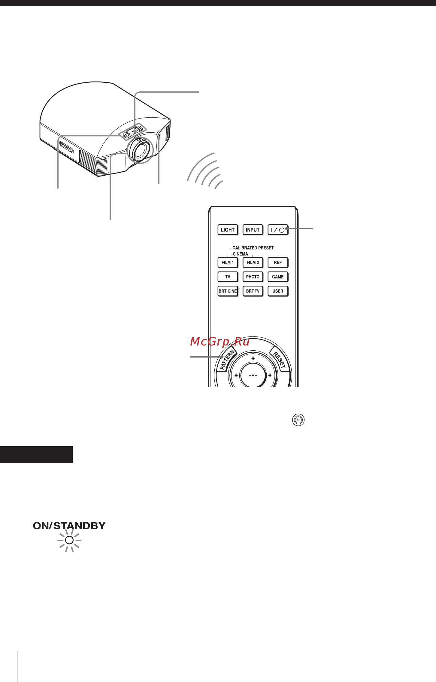 Sony VPL-HW50ES/B  Black [20/96] Этап 2 регулировка позиции изображения