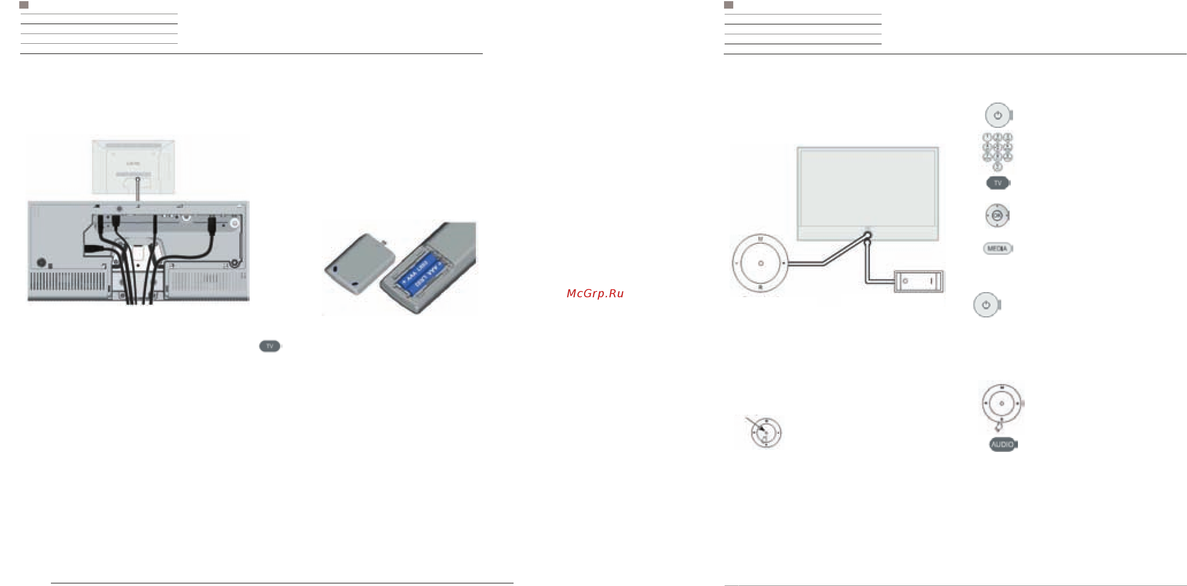 Loewe Connect ID 55 DR+ 52465U34 White+White [11/83] Подготовка пульта ду