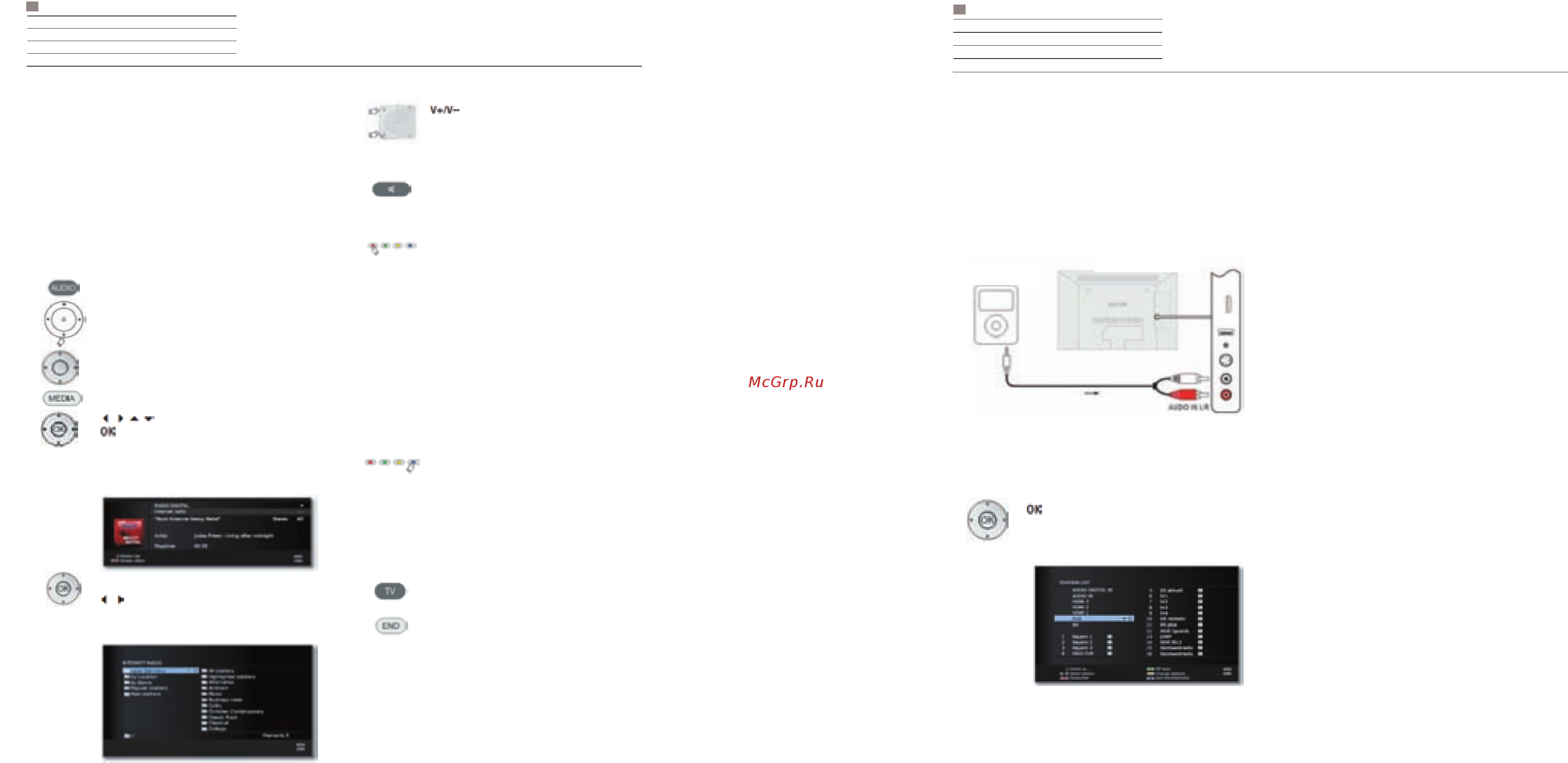 Loewe Connect ID 55 DR+ 52465U34 White+White [30/83] Воспроизведение аудио с внешних устройств