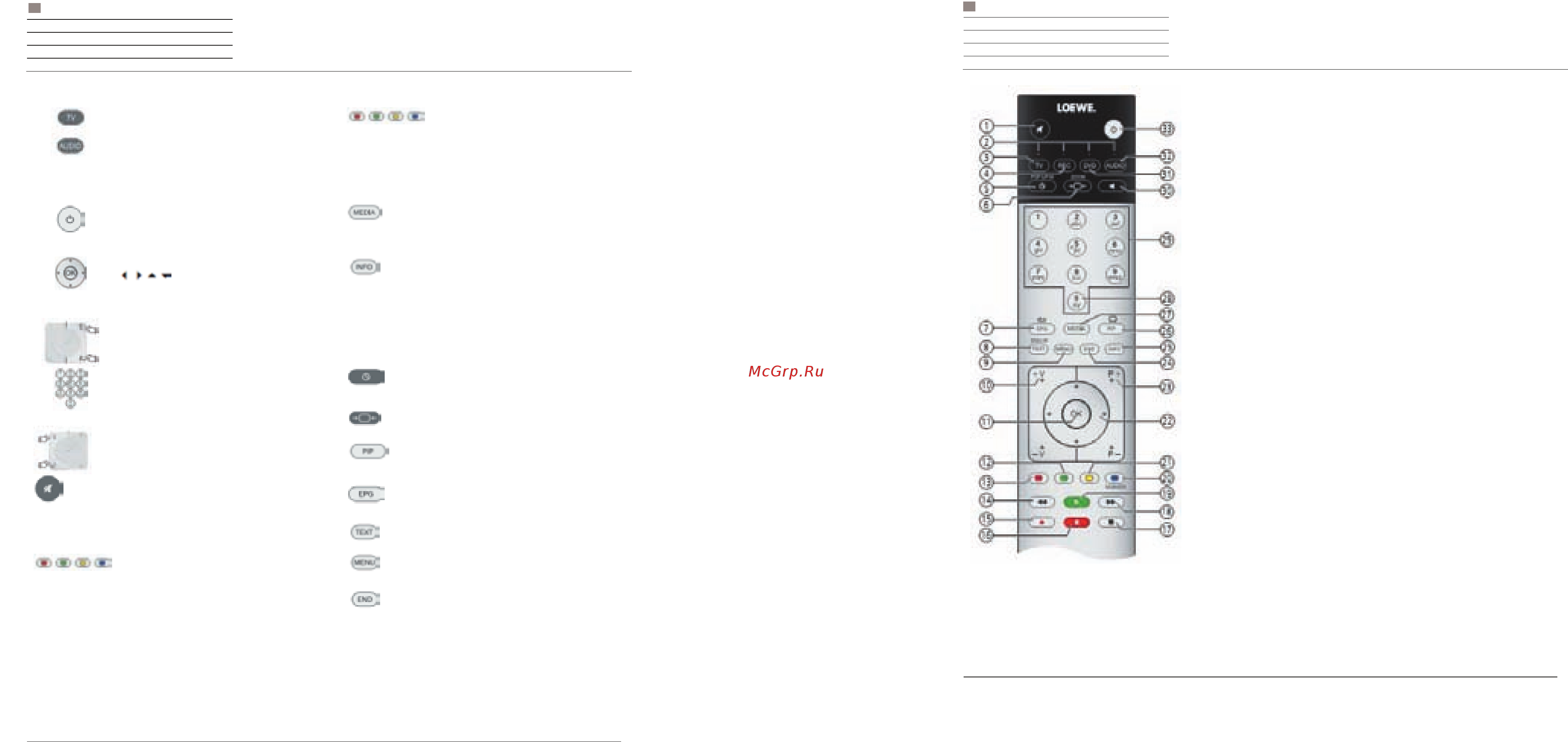 Loewe Connect ID 55 DR+ 52465U34 White+White [5/83] Connect id 32 55 connect id 32 55