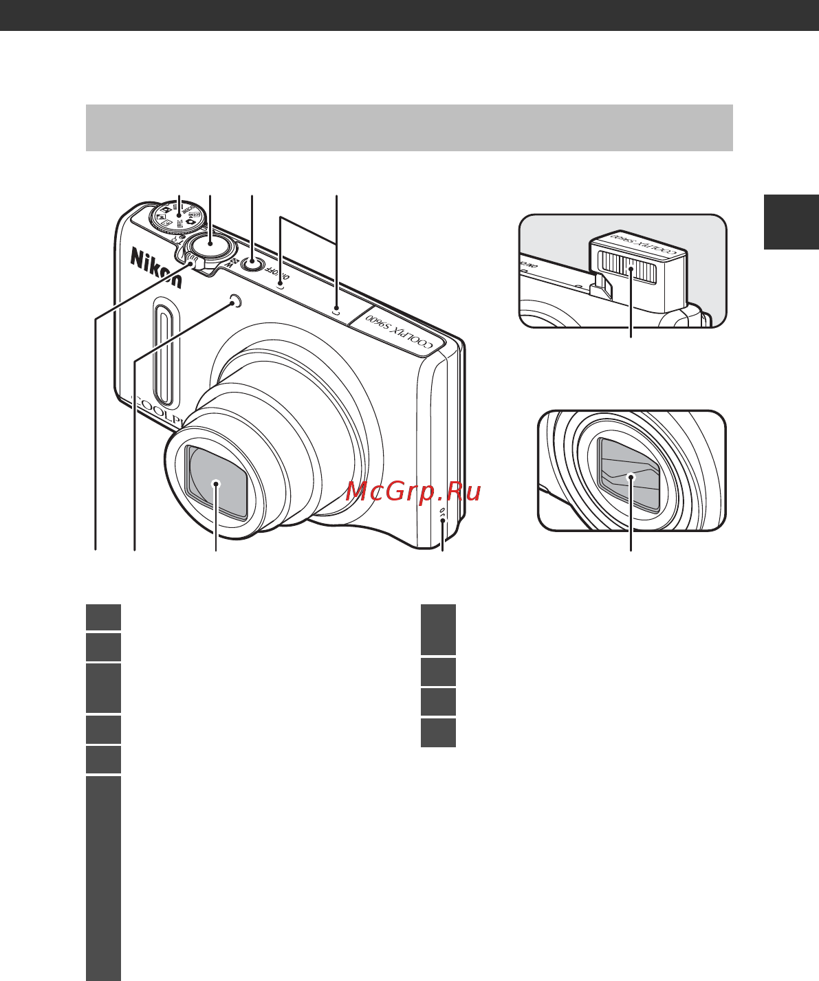Nikon Coolpix S9600 Black [21/226] Детали фотокамеры