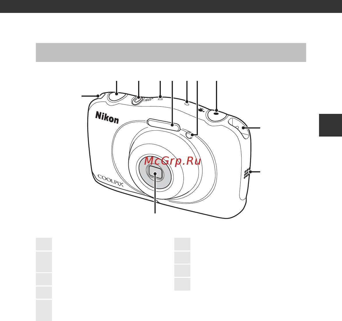 Nikon COOLPIX S33 White Backpack kit [23/148] Корпус фотокамеры