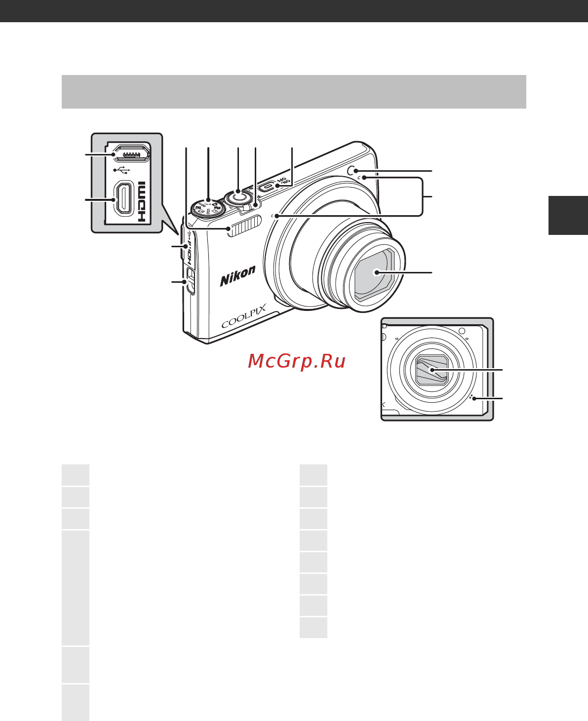 Nikon Coolpix S7000 Black [21/180] Детали фотокамеры