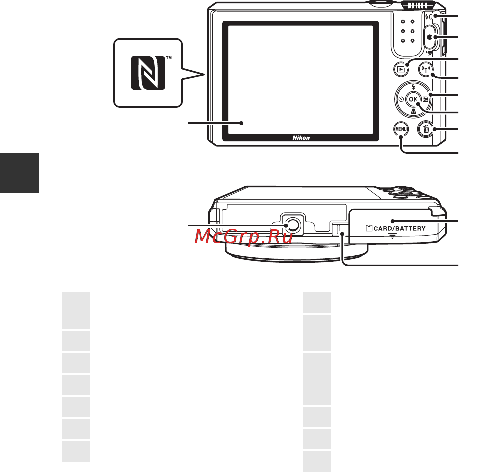 Nikon Coolpix S7000 Black Инструкция по эксплуатации онлайн [22/180] 227786