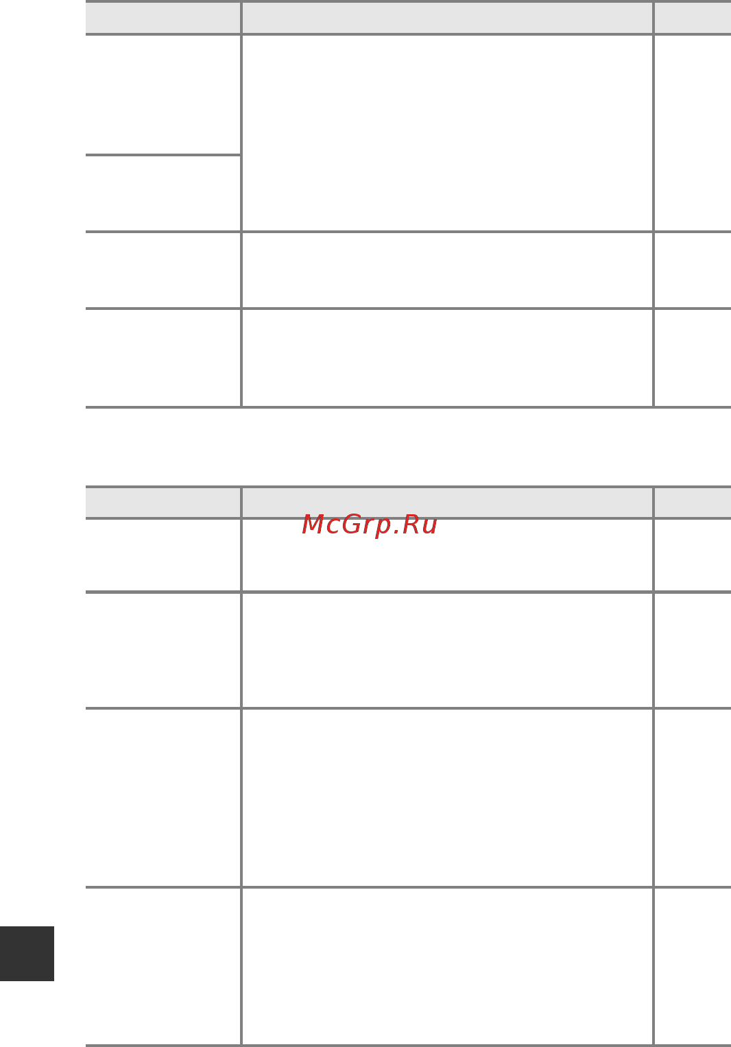 Nikon Coolpix S7000 Gold [162/180] Неполадки при съемке
