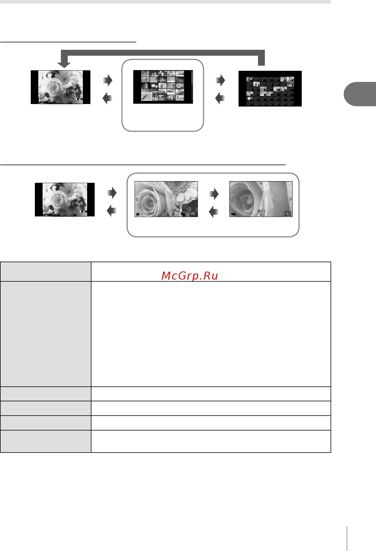 Olympus Pen E-PL6 14-42 Kit White [39/134] Основные операции