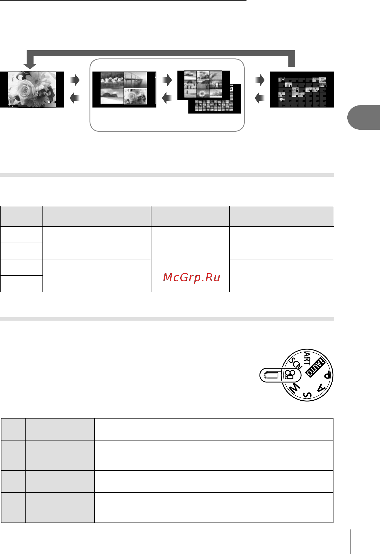Olympus Pen E-PL6 14-42 Kit White [87/134] Х синхр нижний порог