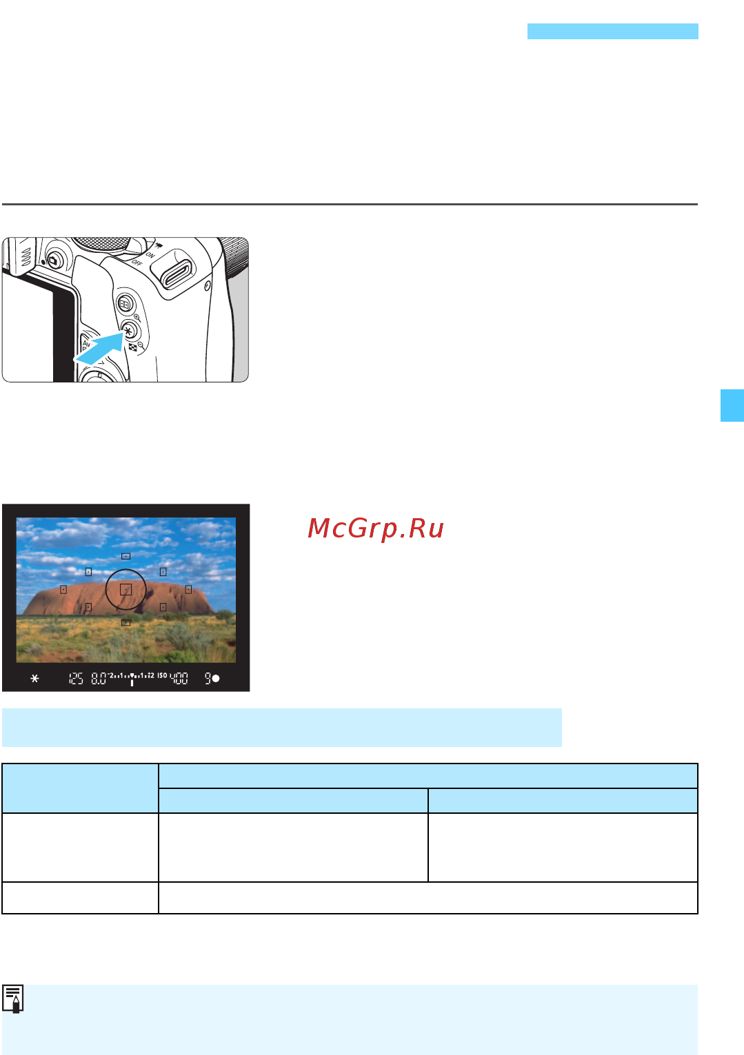 Canon 100D 18-55 IS STM Kit White [127/388] A фиксация автоэкспозиции n