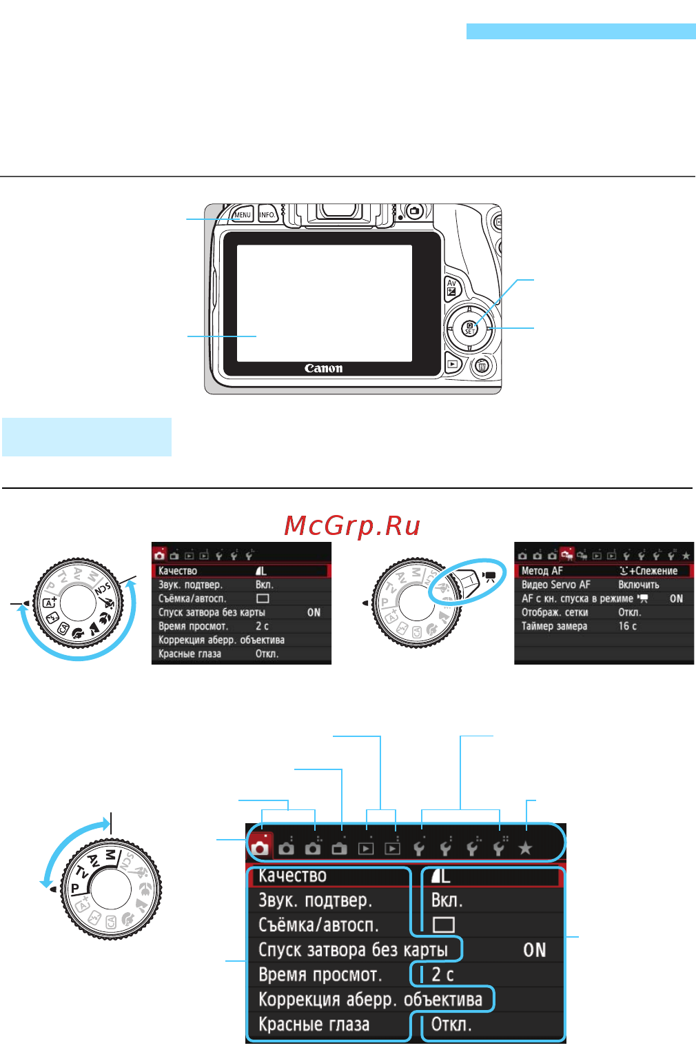 Canon 100D 18-55 IS STM Kit White [46/388] Использование меню