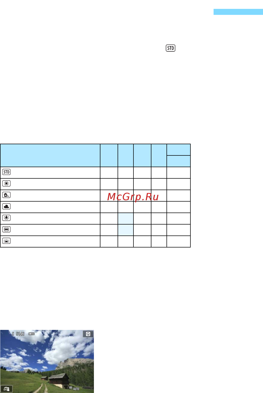 Canon 100D 18-55 IS STM Kit White [86/388] Съемка по освещению или сцене