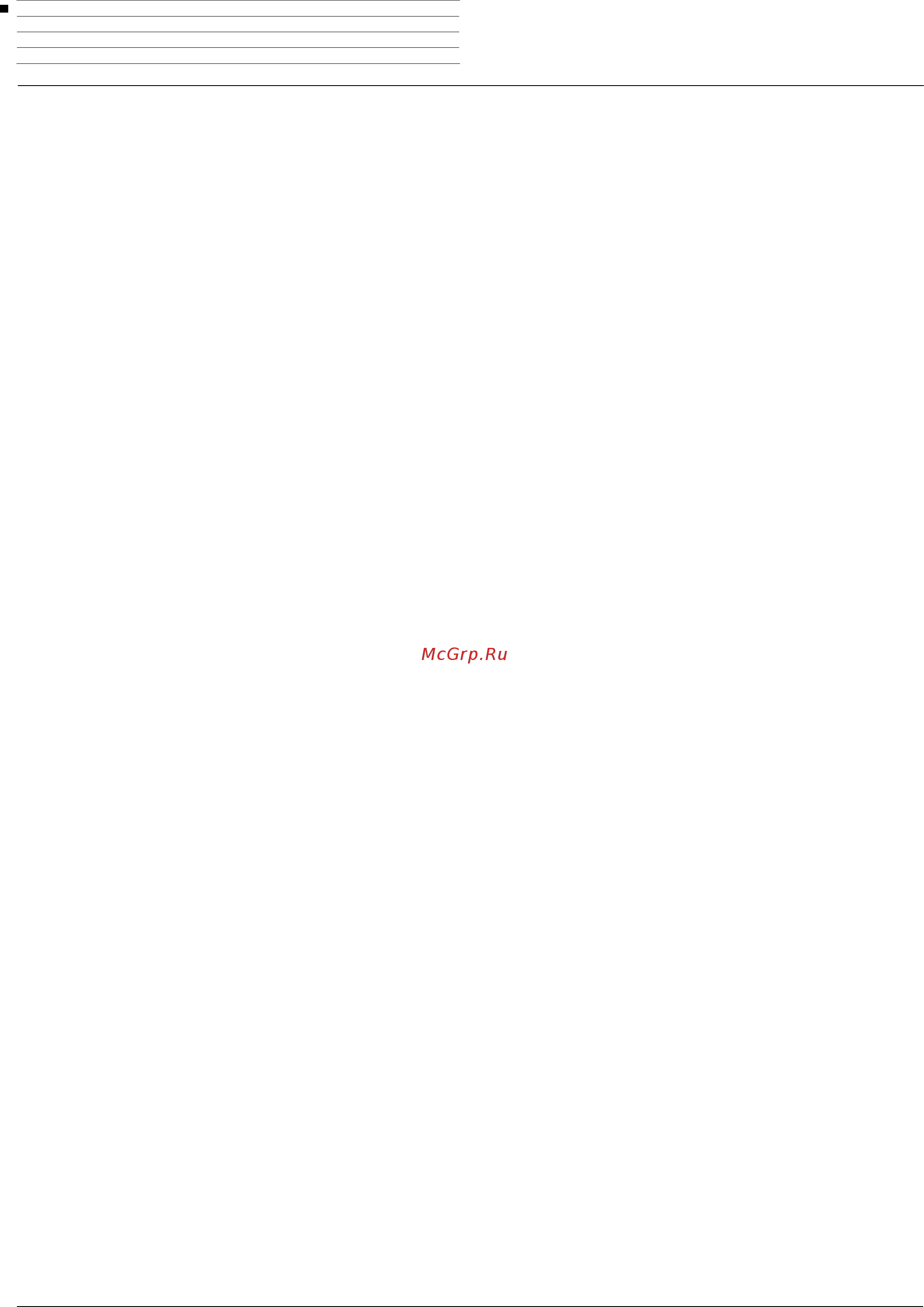 Loewe Art 32 52434U85 White [5/34] Технические характеристики