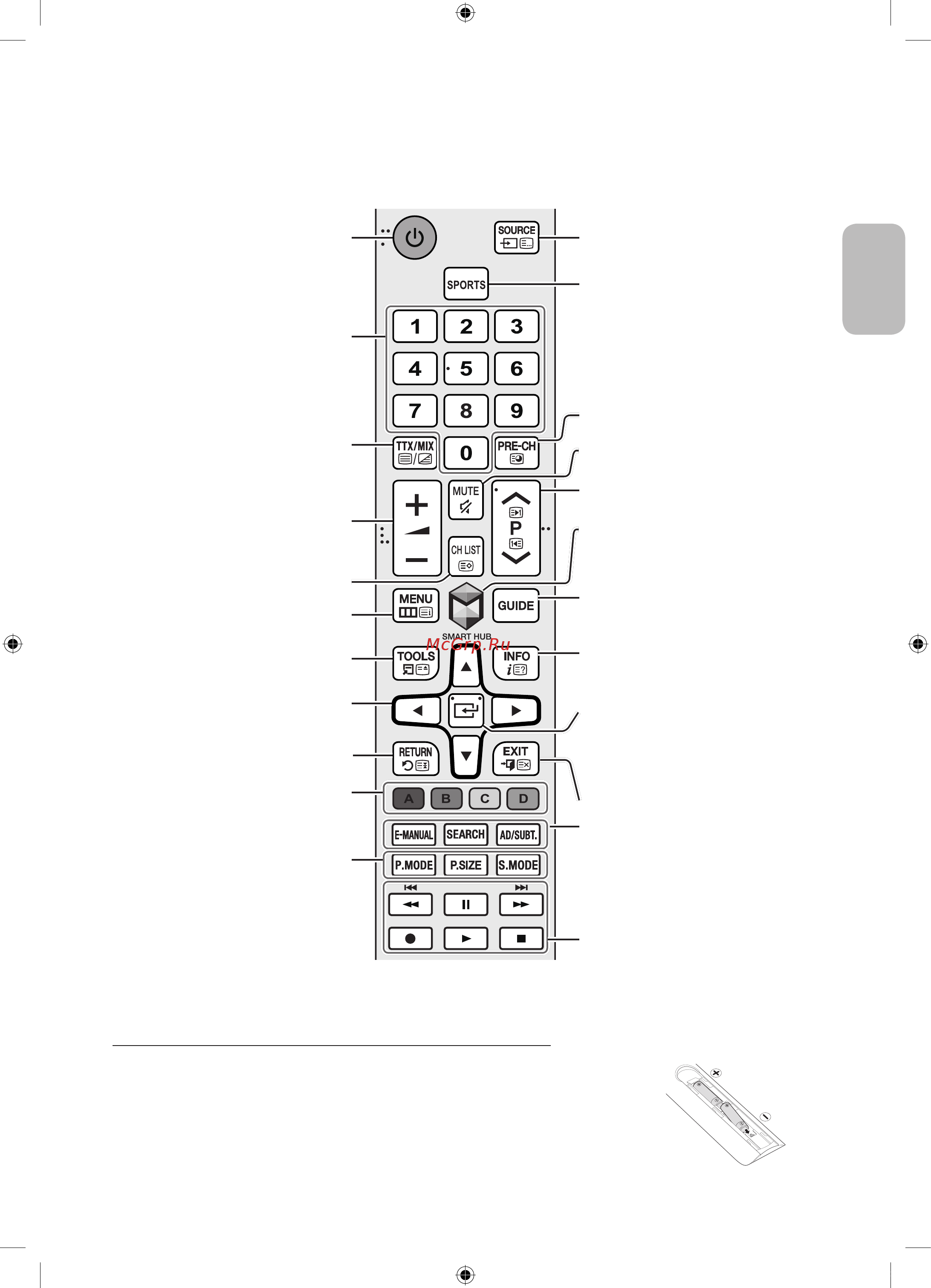 Samsung UE48J6300AU [23/68] The standard remote control