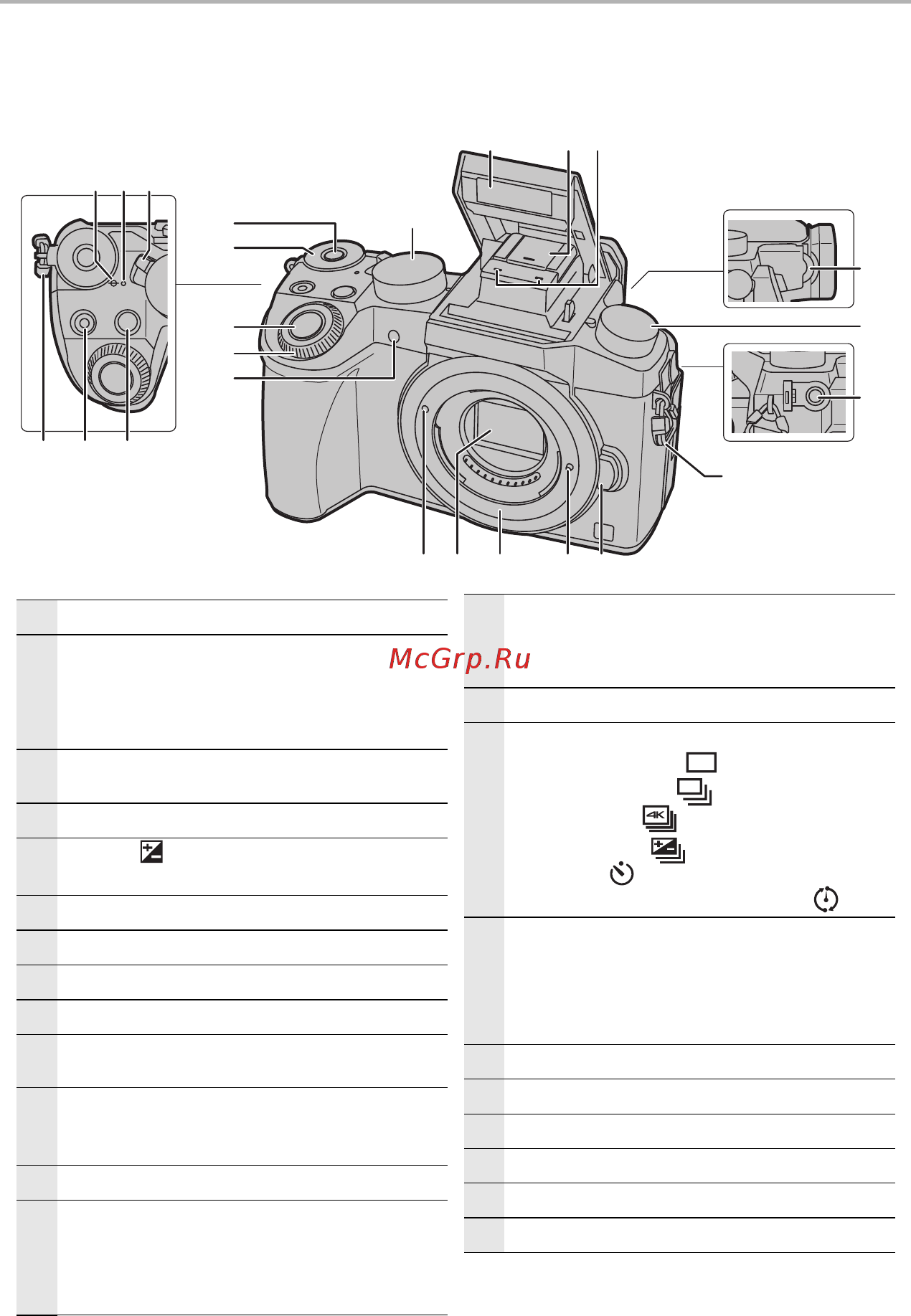 Panasonic Lumix DMC-G7K Kit Black [10/72] Названия и функции составных частей