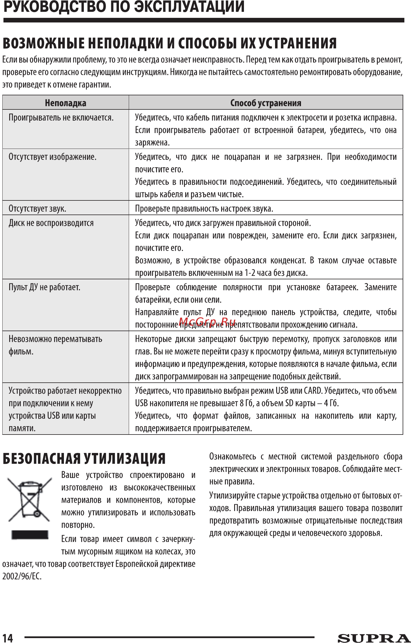 Supra SDTV-925UT Gray [14/15] Безопасная утилизация