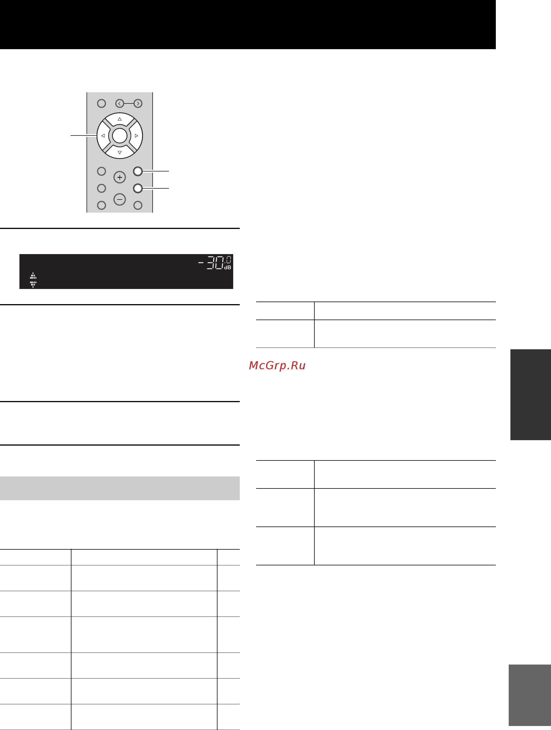 Yamaha R-N602 Black [110/507] Configuration de réglages de lecture distincts pour différentes sources de lecture menu option