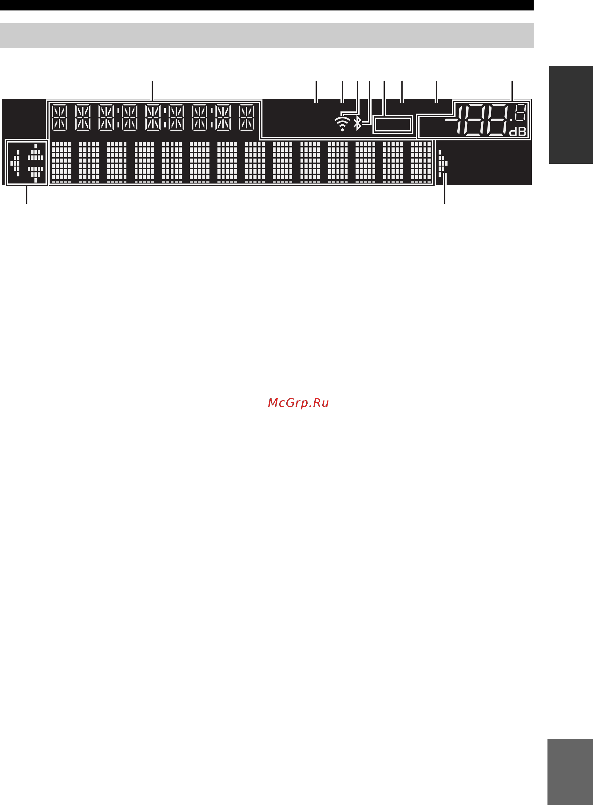 Yamaha R-N602 Black [200/507] Frontpanelens visningsfönster