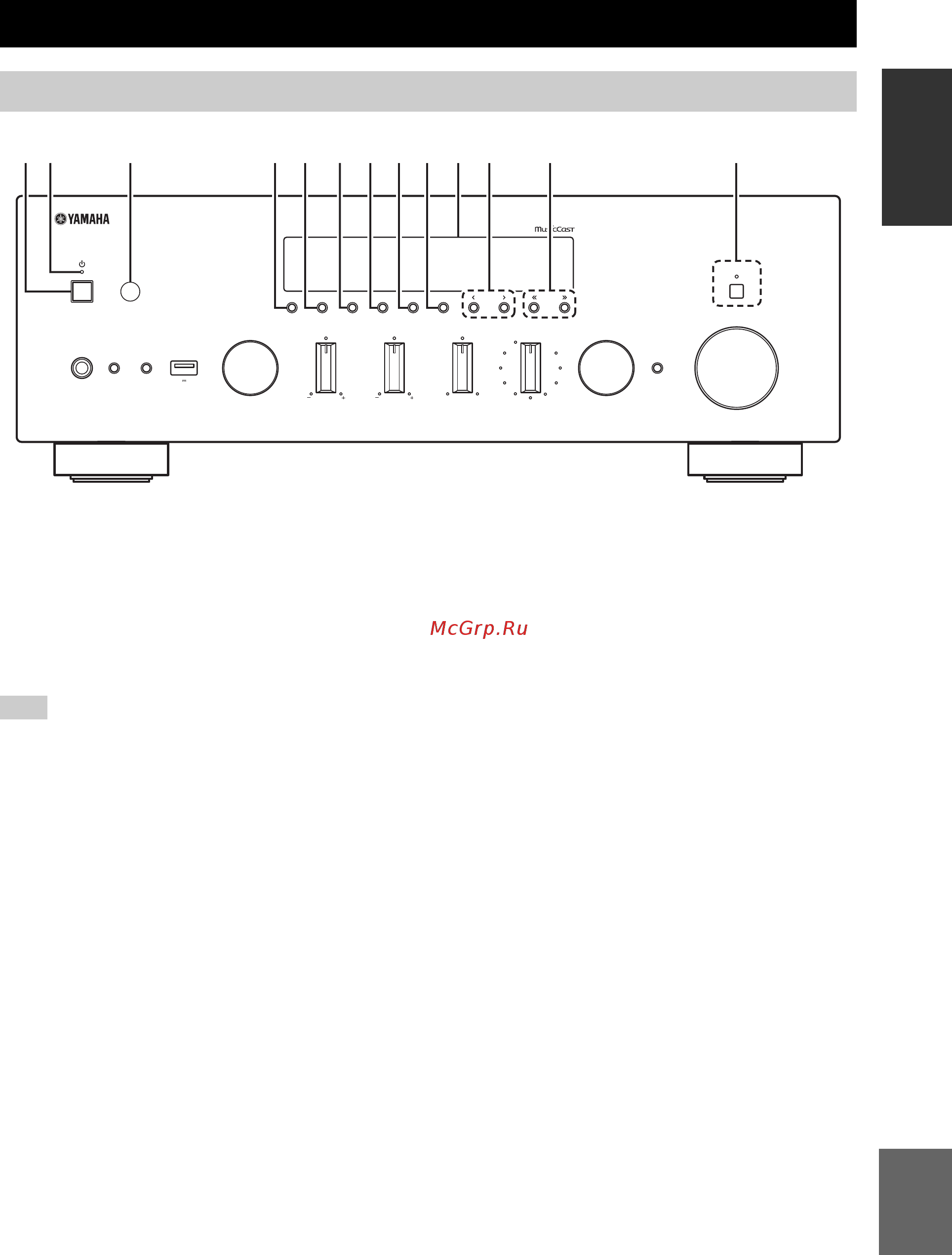 Yamaha R-N602 Black [324/507] Panel delantero