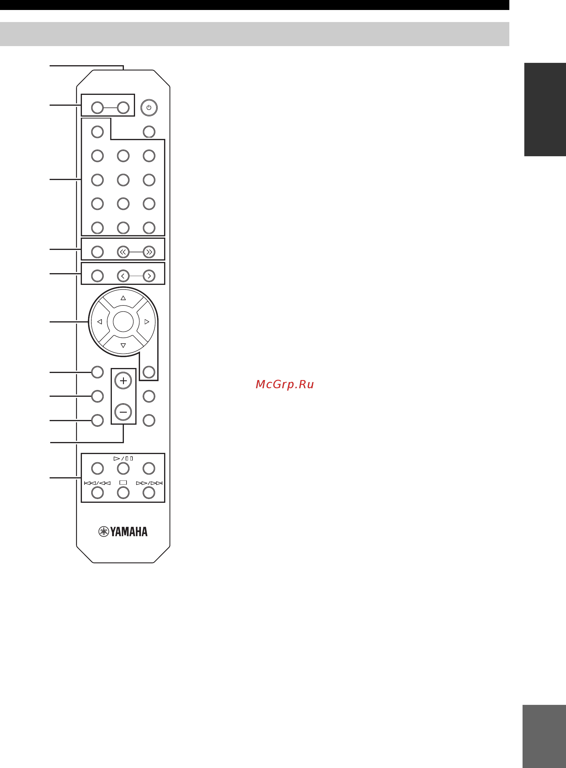 Yamaha R-N602 Black [454/507] Пульт ду
