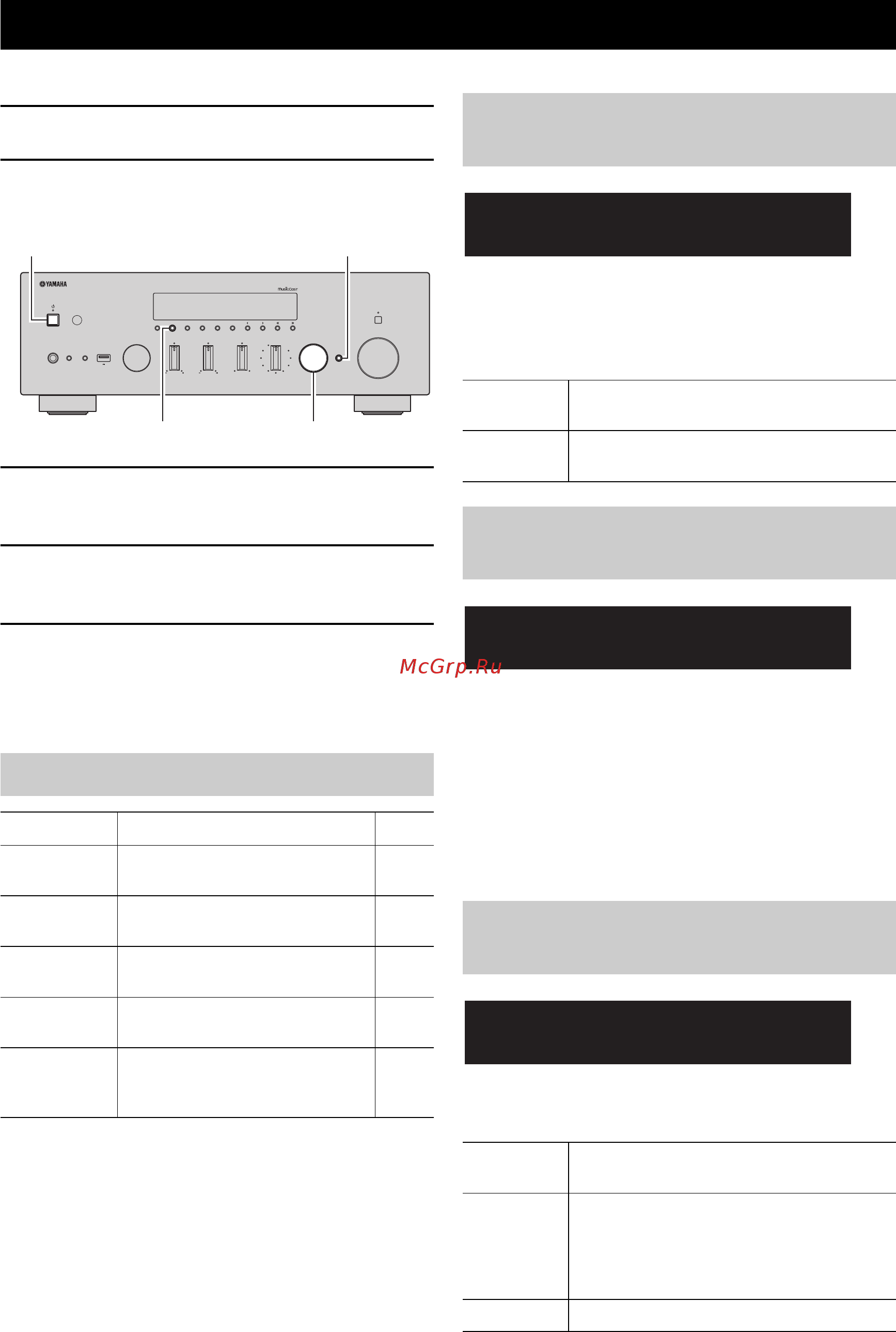 Yamaha R-N602 Black [493/507] Настройка системных параметров меню advanced setup