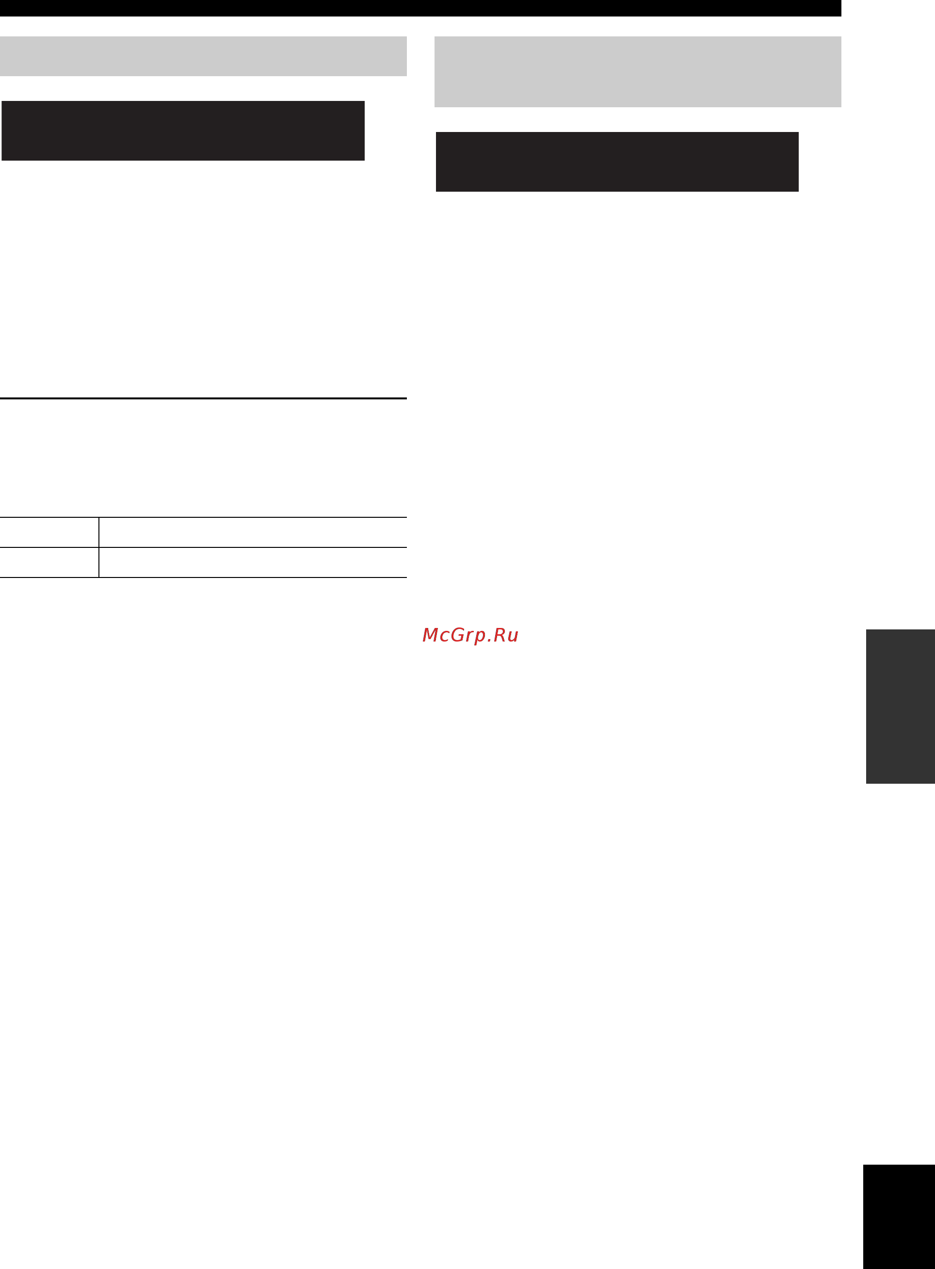 Yamaha R-N602 Black [53/507] Update network