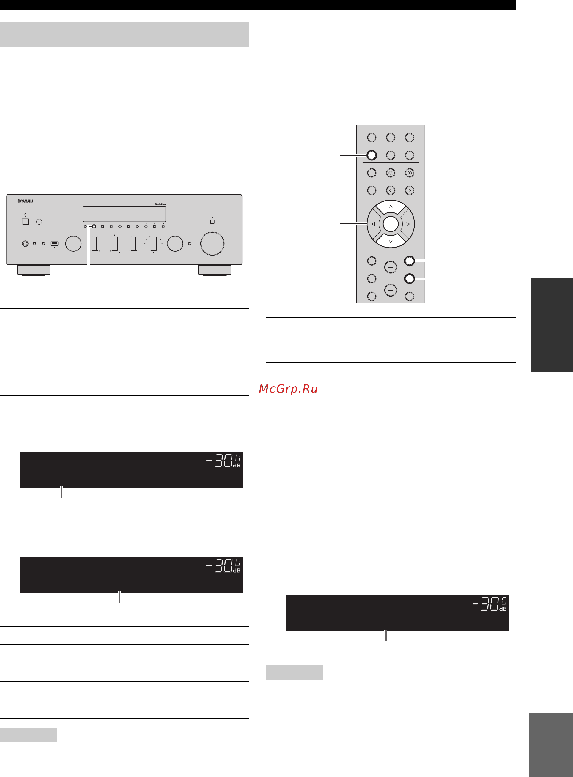 Yamaha R-N602 Black [94/507] Syntonisation radio data system