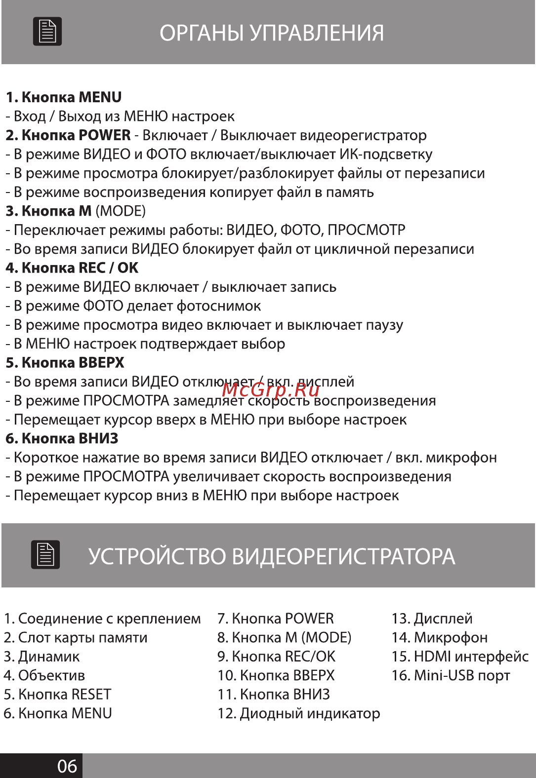 Street Storm CVR-A7810-G PRO [5/34] Органы управления