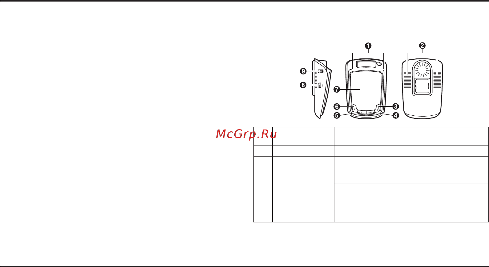 Mio 1350 [4/14] Функциональные особенности