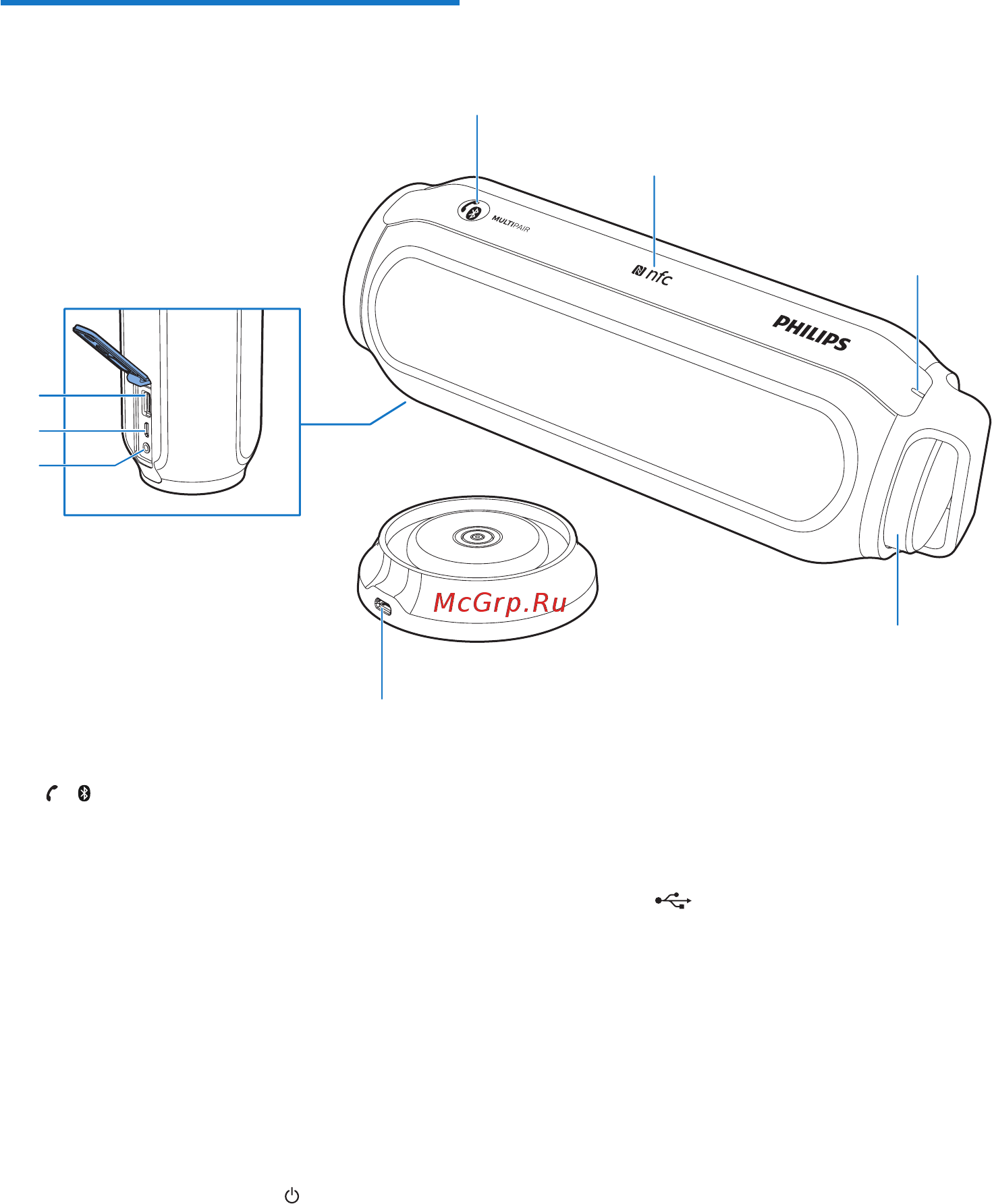 Philips BT6600R [6/18] Описание ас