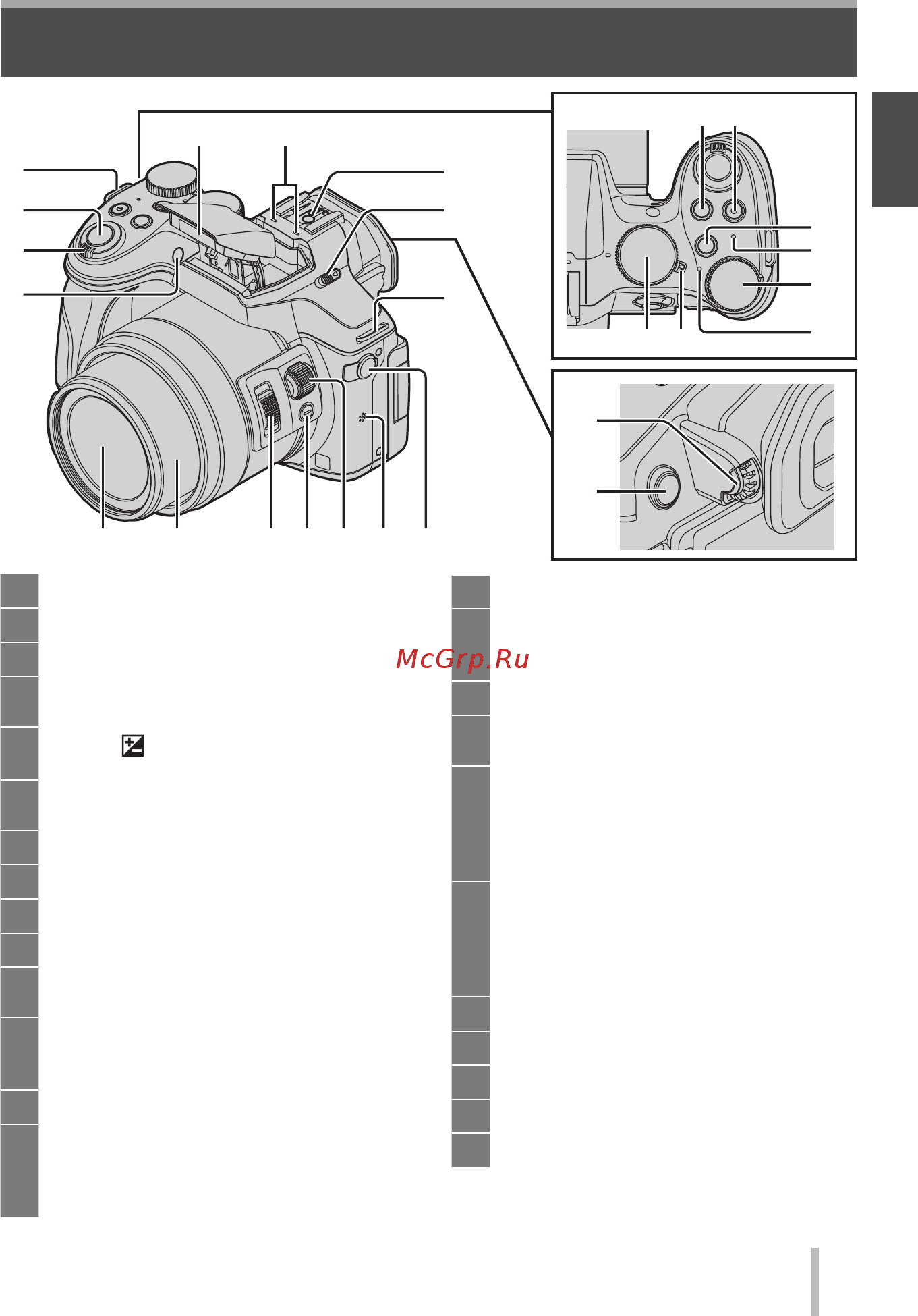 Panasonic DMC-FZ300 [11/68] Названия и функции основных частей