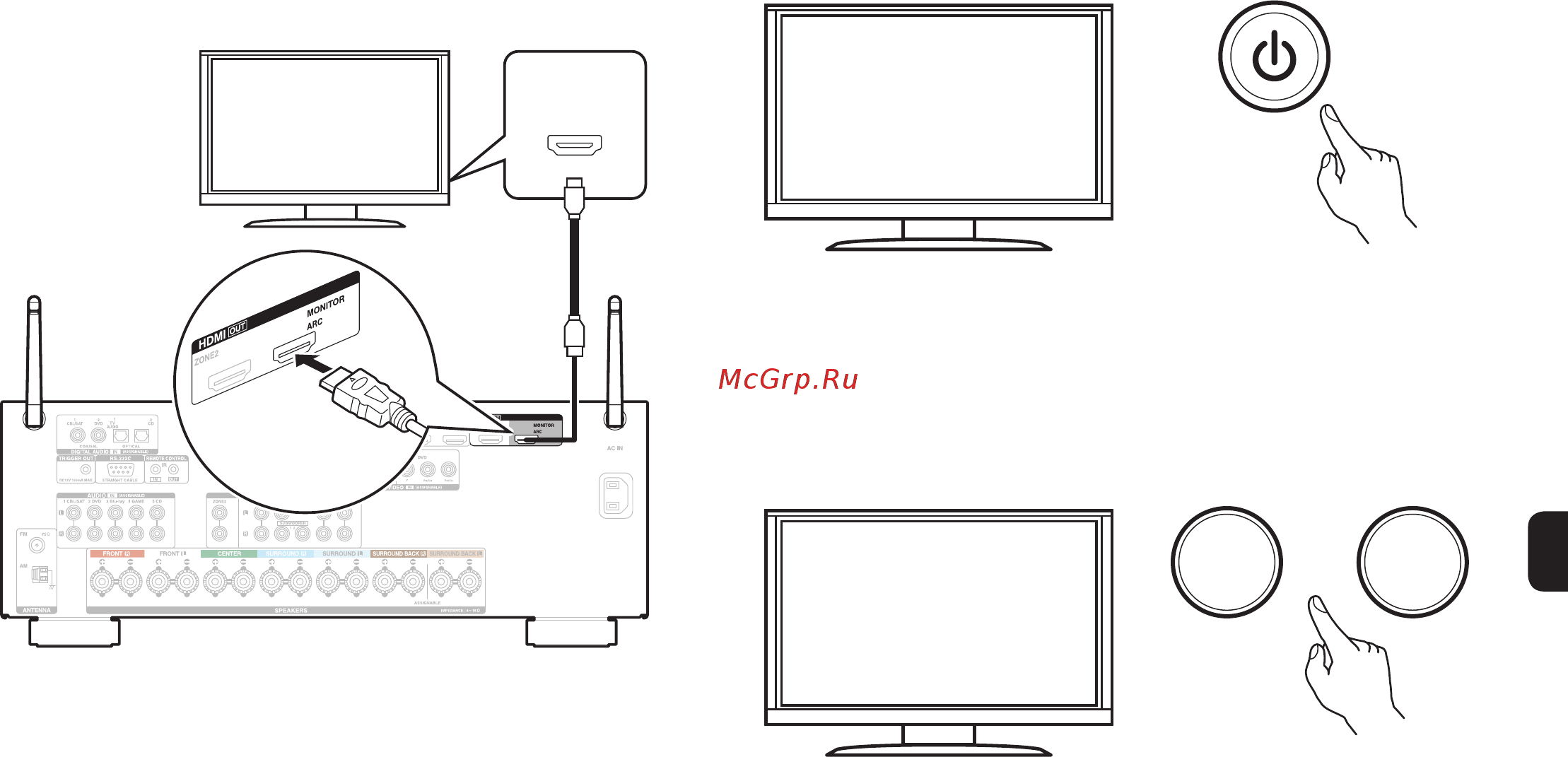 Denon AVR-X3200W Black (AVRX3200WBKE2) [7/298] Подключите ресивер к tv с помощью кабеля hdmi