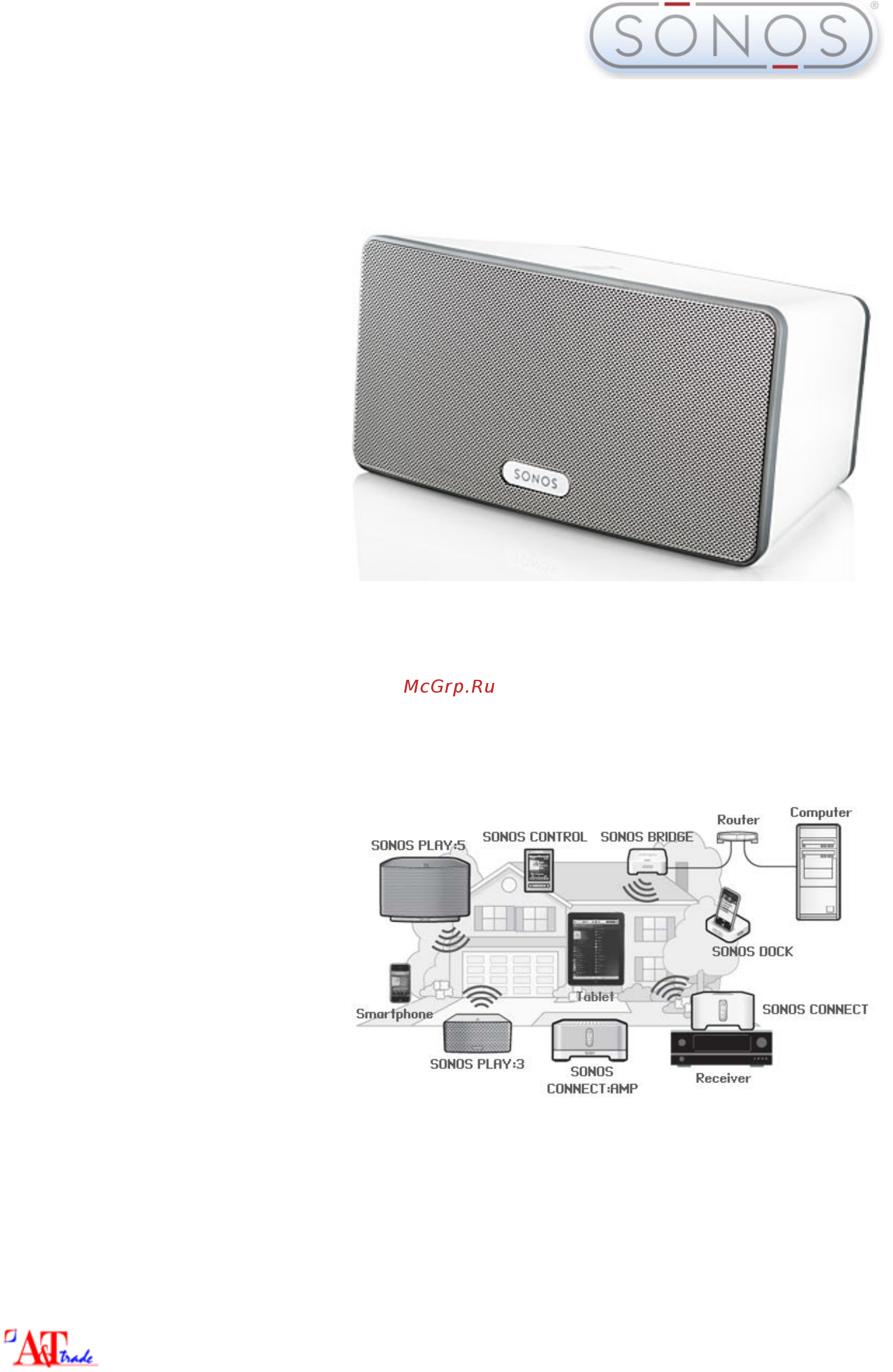 Sonos PLAY:3 White Инструкция по эксплуатации онлайн
