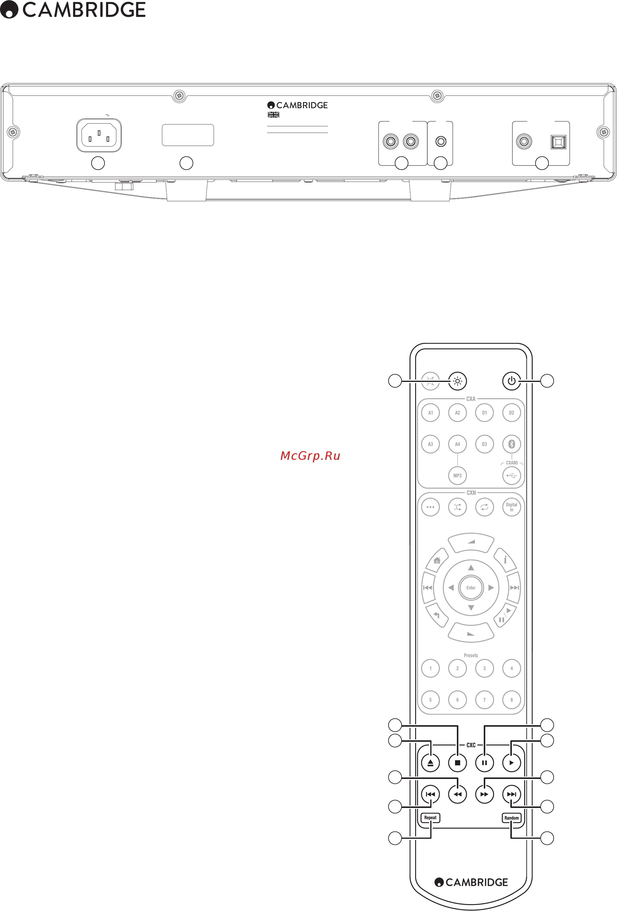 Cambridge Audio MZ-M5E250BW Зеленый [6/9] Гнездо питания