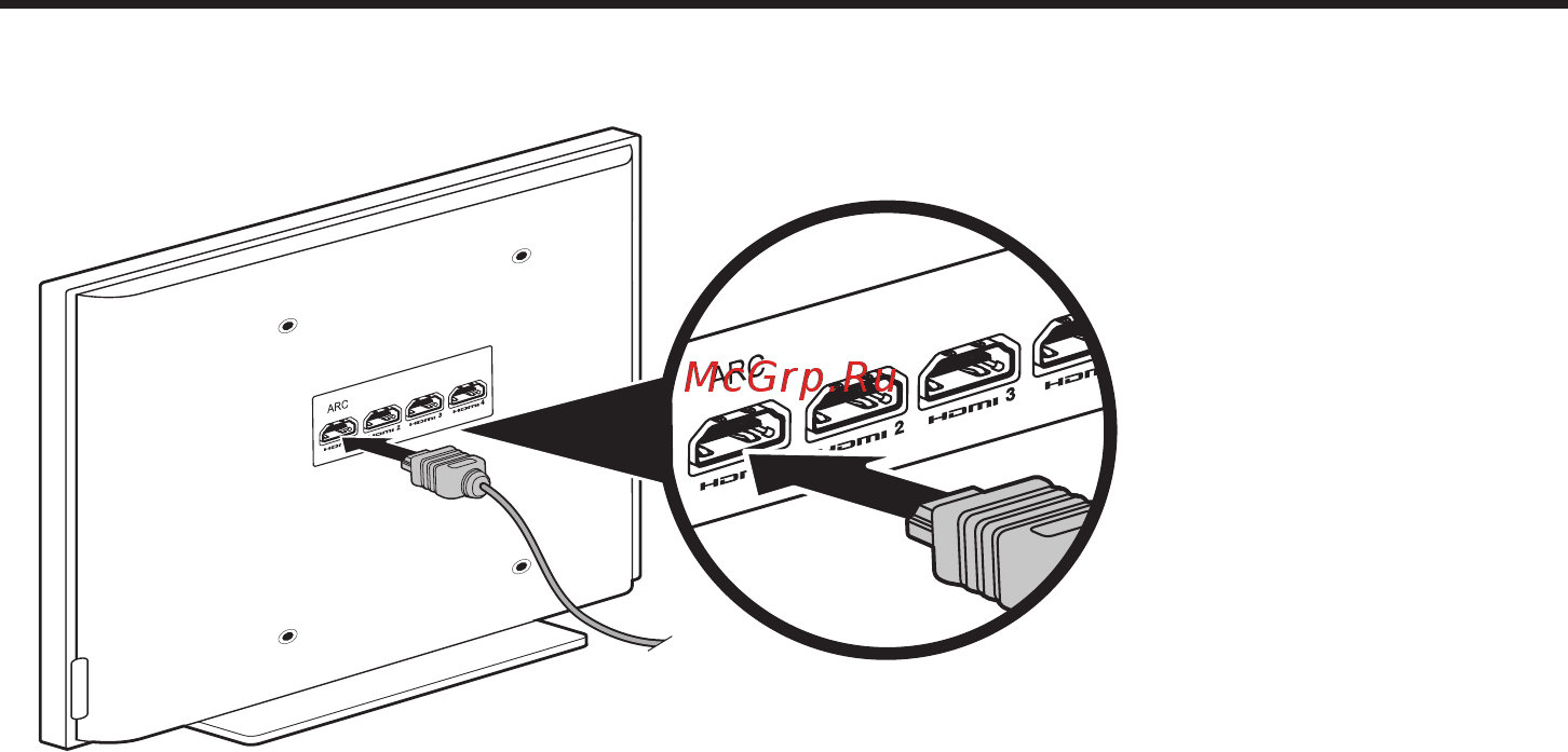 Bose SoundTouch 120 Black [15/40] Настройка консоли