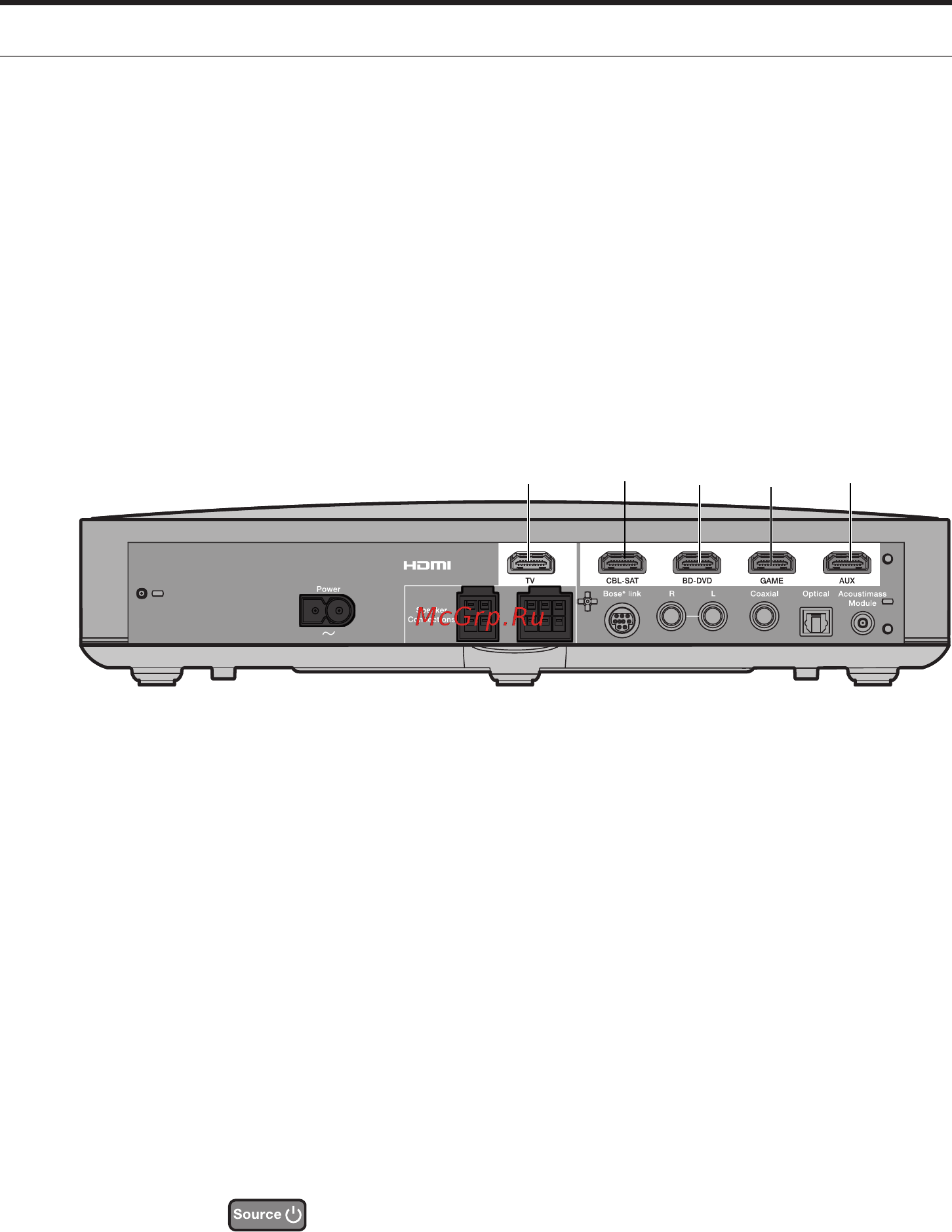 Bose SoundTouch 120 Black [22/40] Программирование универсального пульта ду