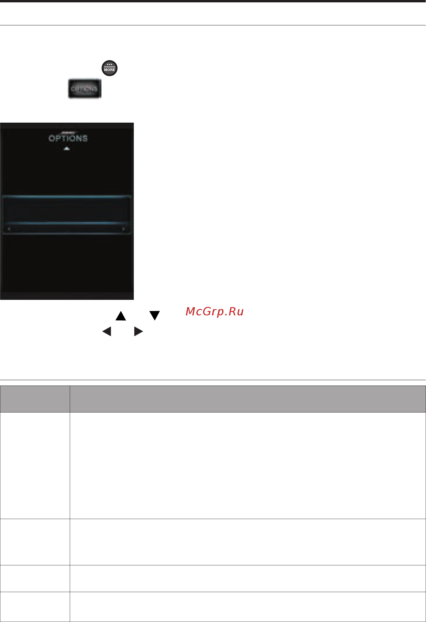 Bose Lifestyle SoundTouch 535 Black [19/34] Использование меню options системы
