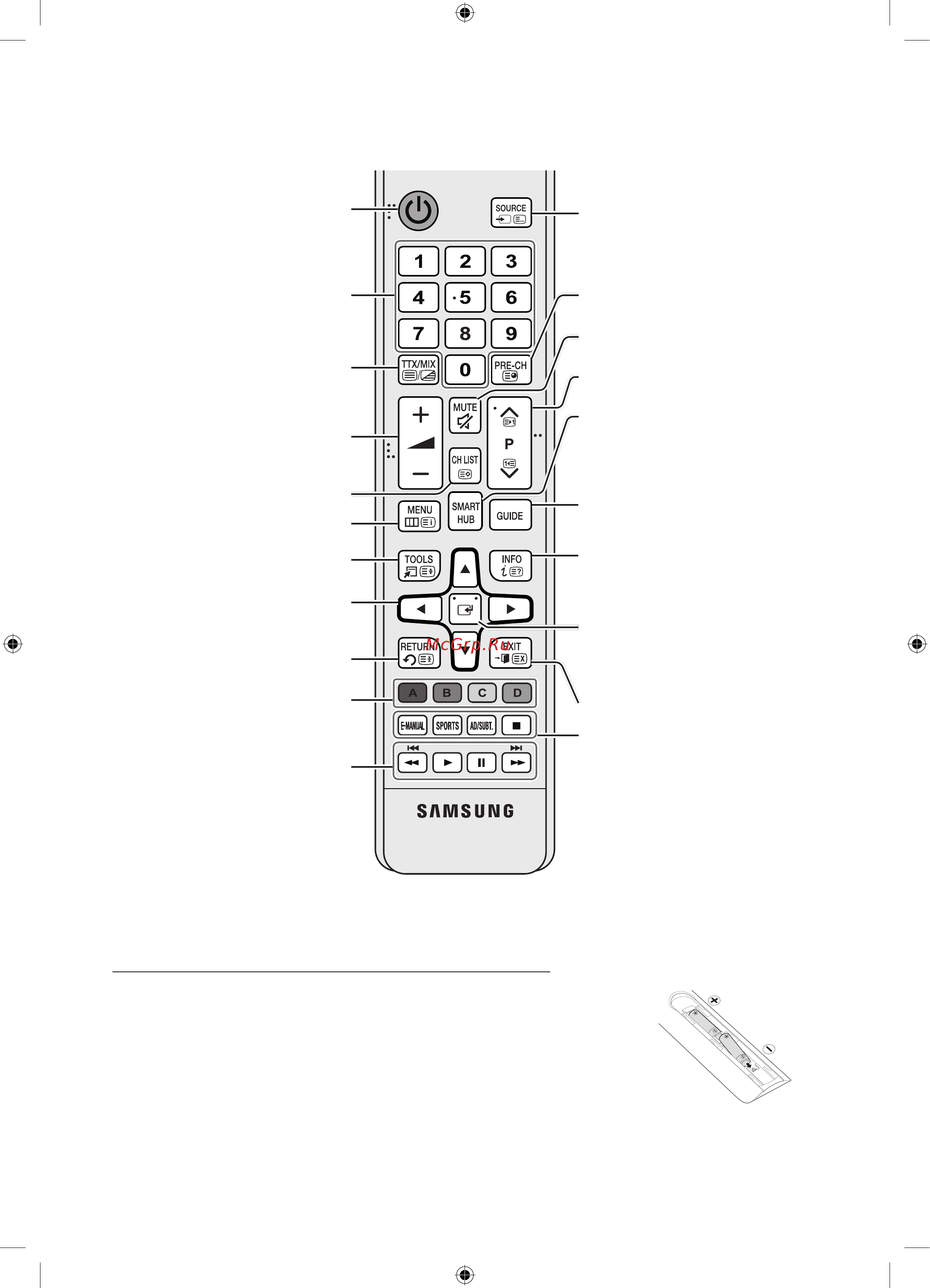 Samsung UE43JU6000U [28/37] The remote control