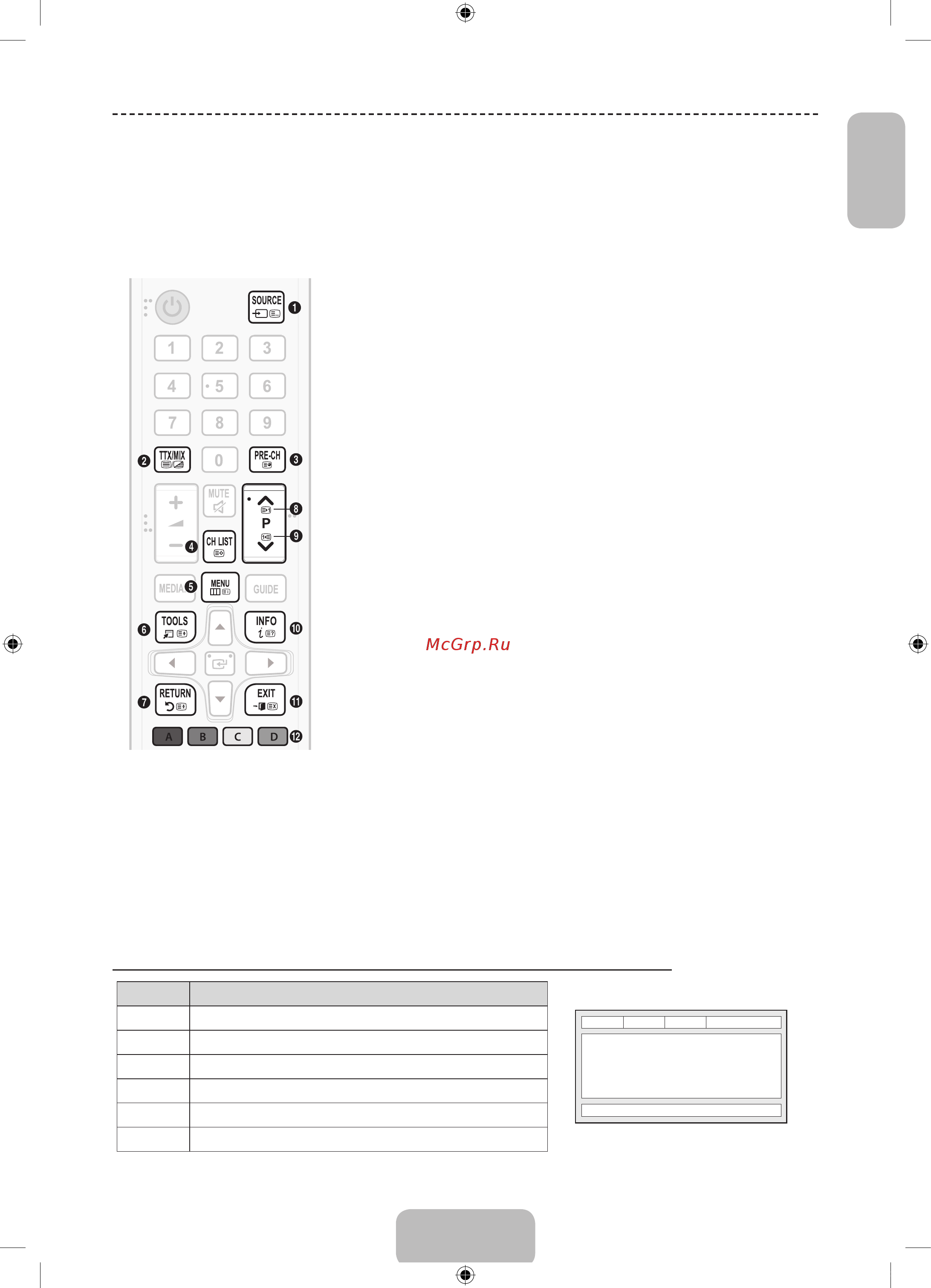Samsung UE48J5000AU [21/57] Функция телетекста