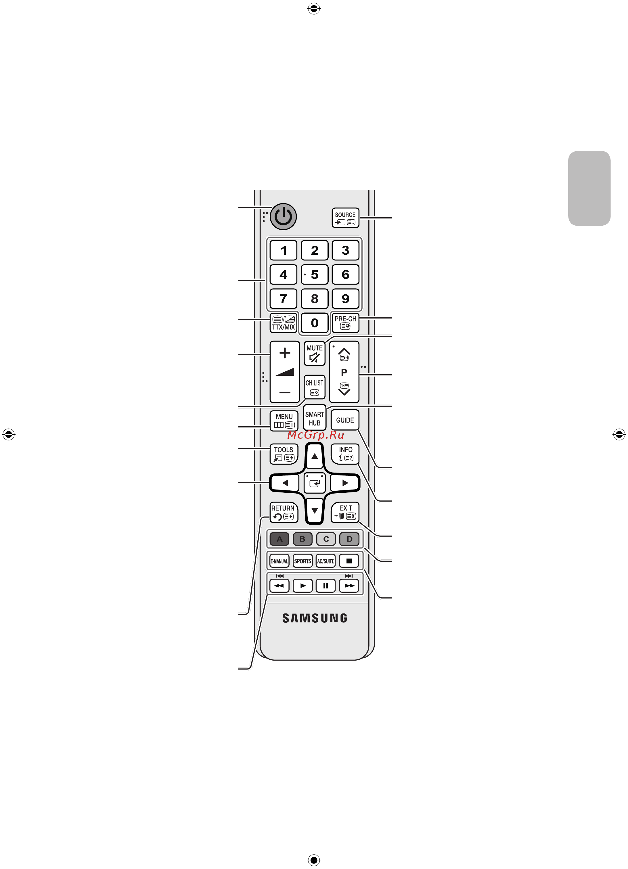 Samsung UE48J5200AU [41/49] Remote control