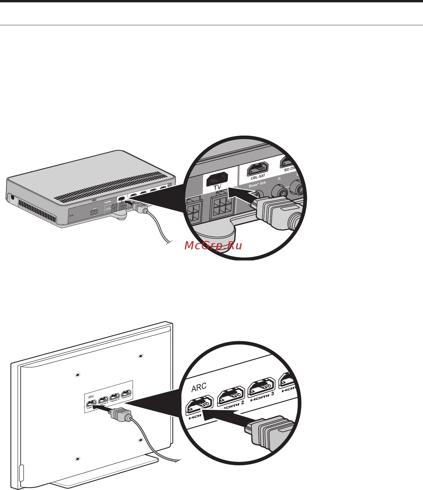 Bose SoundTouch 130 Black [13/40] Подключение консоли к телевизору