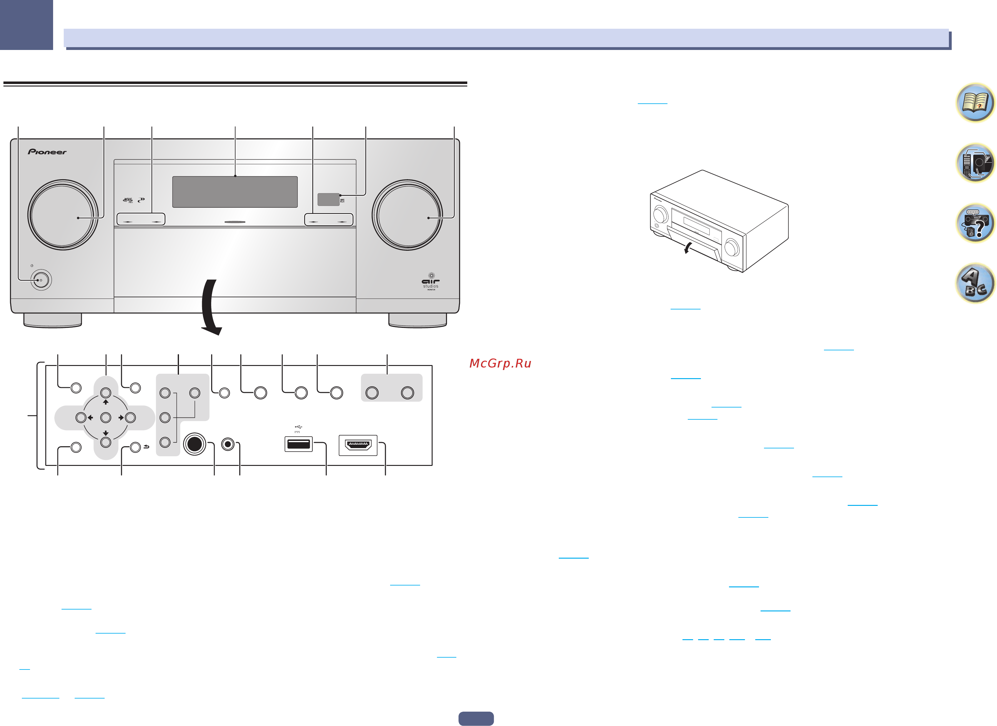 Pioneer SC-LX79-K [15/161] Передняя панель