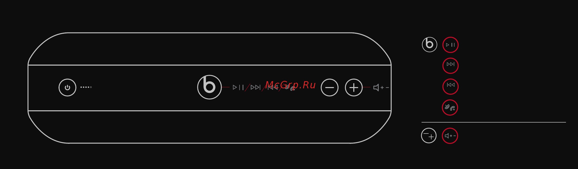 Beats Pill+ White (ML4P2ZE/A) [2/4] Getting started