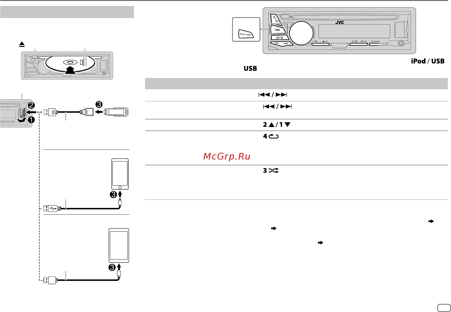 JVC KD-R472 [39/68] Cd usb ipod android