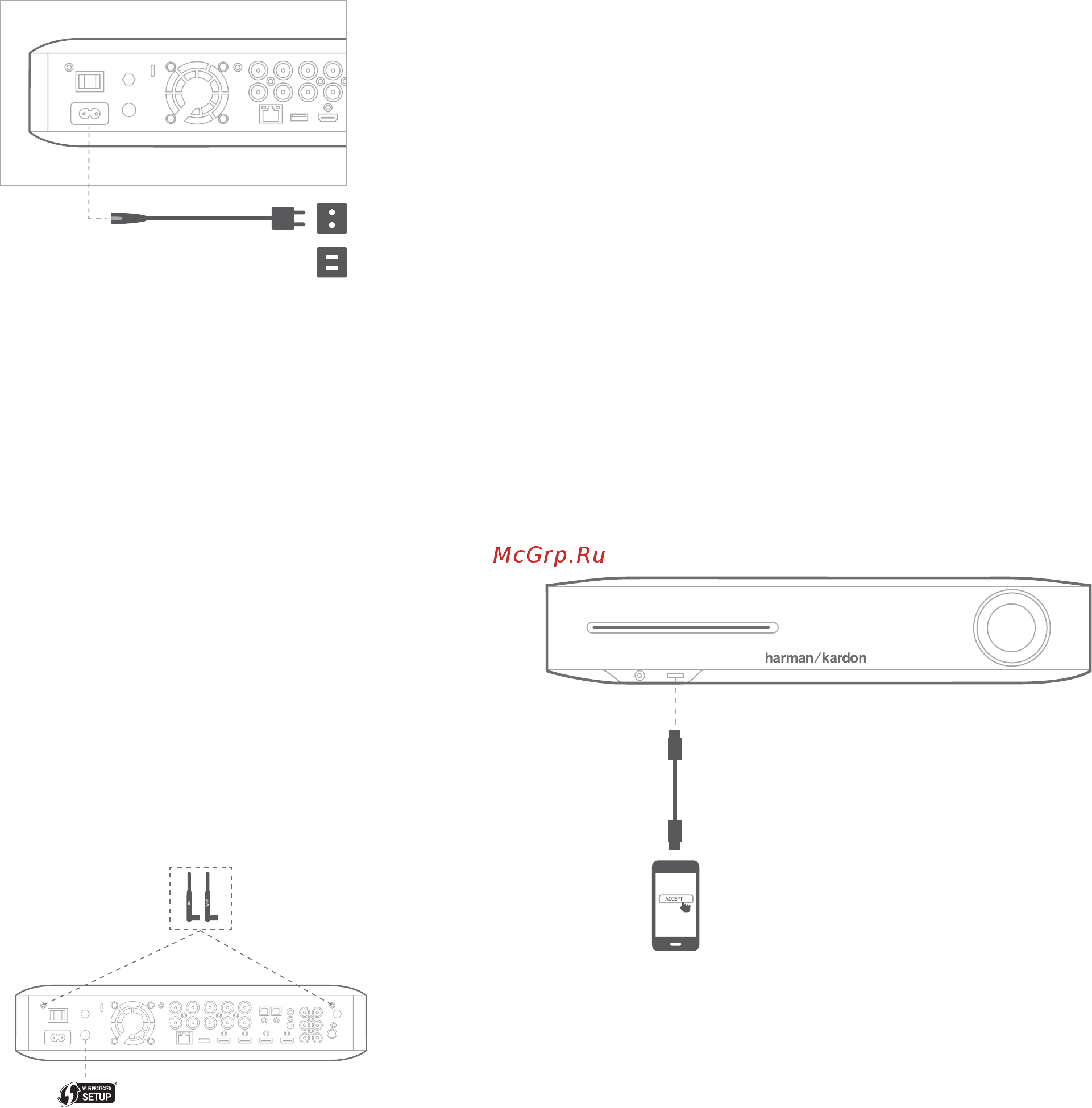Harman/Kardon BDS 580WQ White [12/33] Bds 280 580