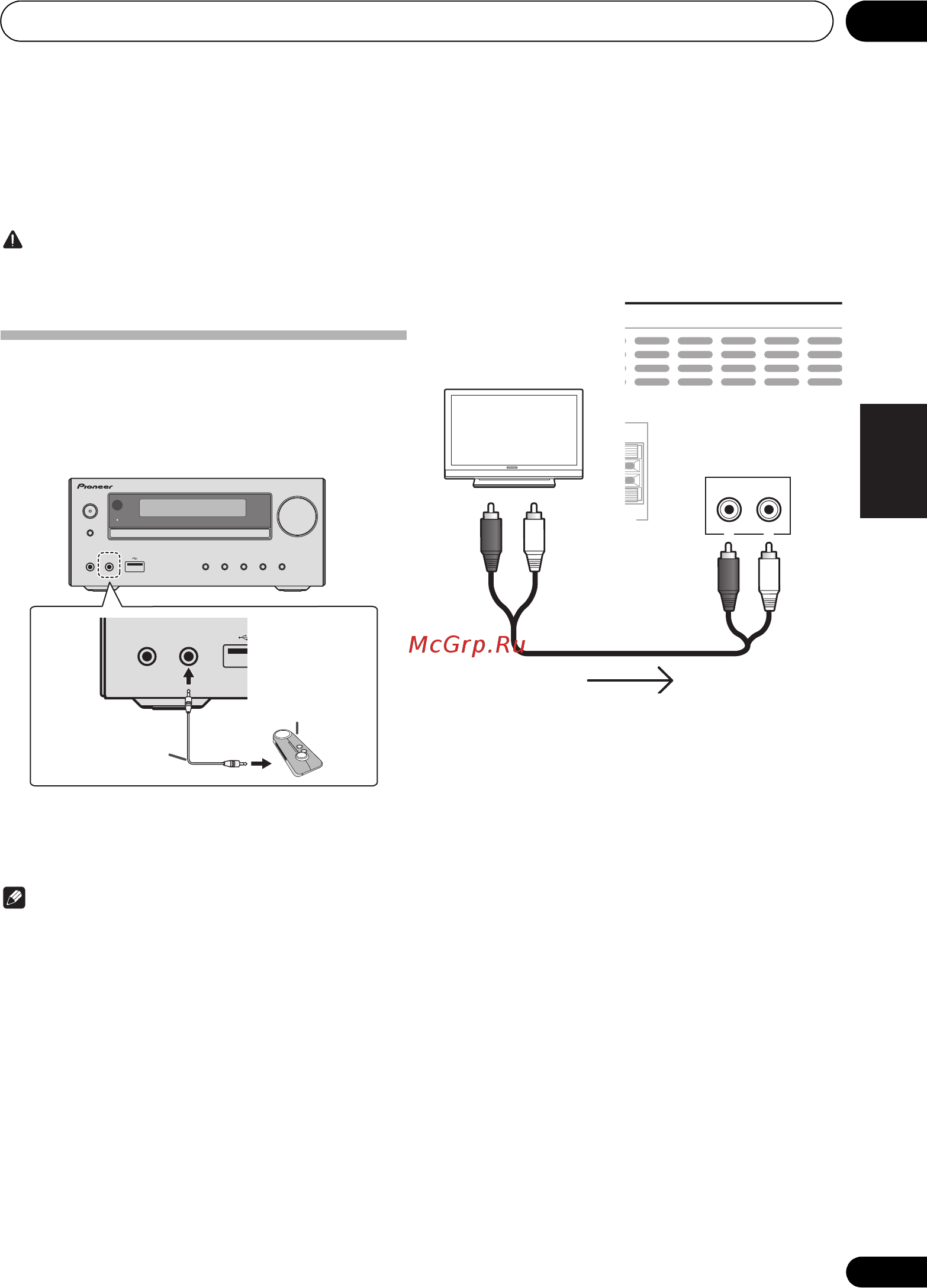 Pioneer X-HM15-K Black [101/260] Als die eingabequelle