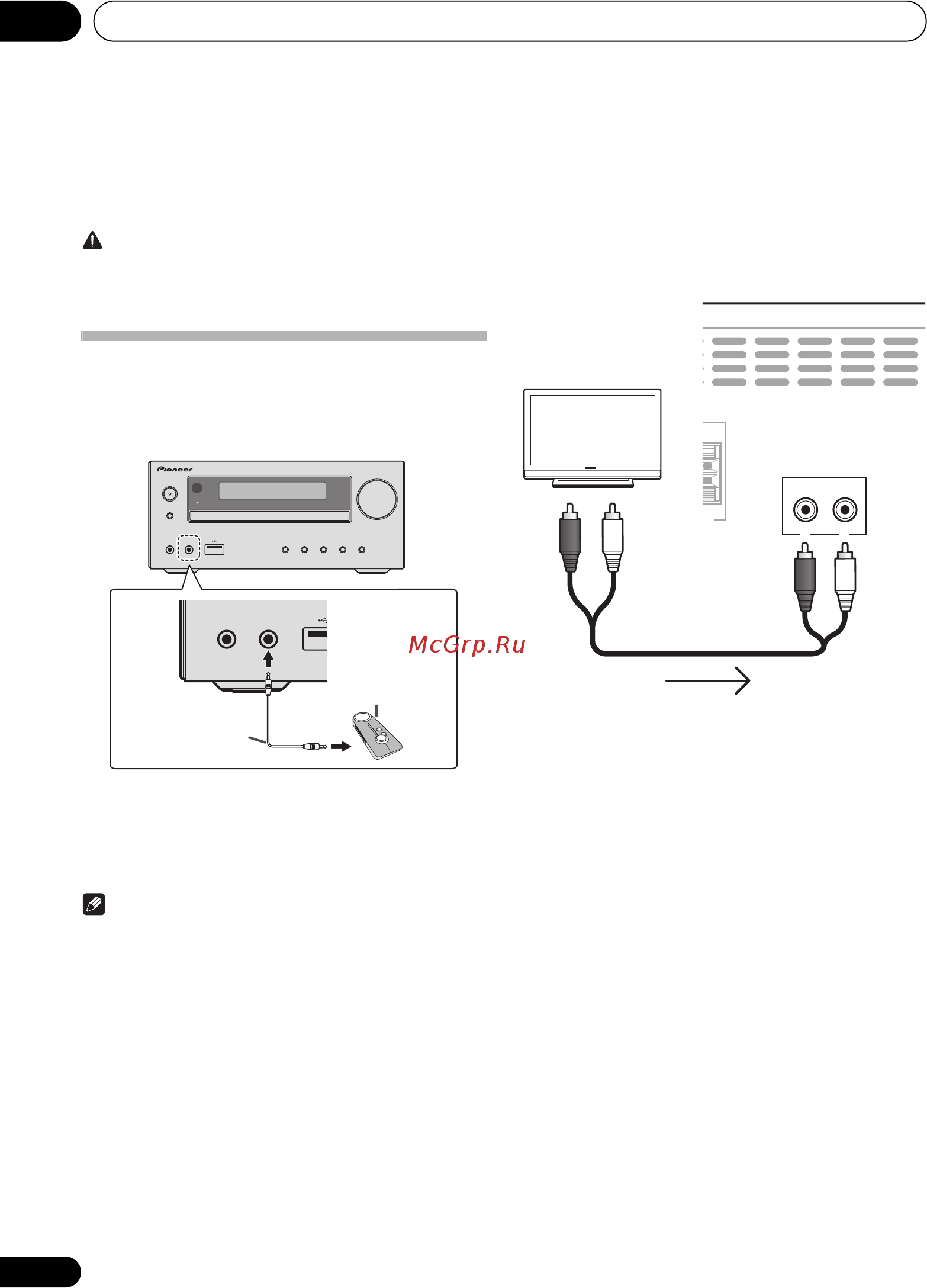 Pioneer X-HM15-K Black [246/260] Другие подключения
